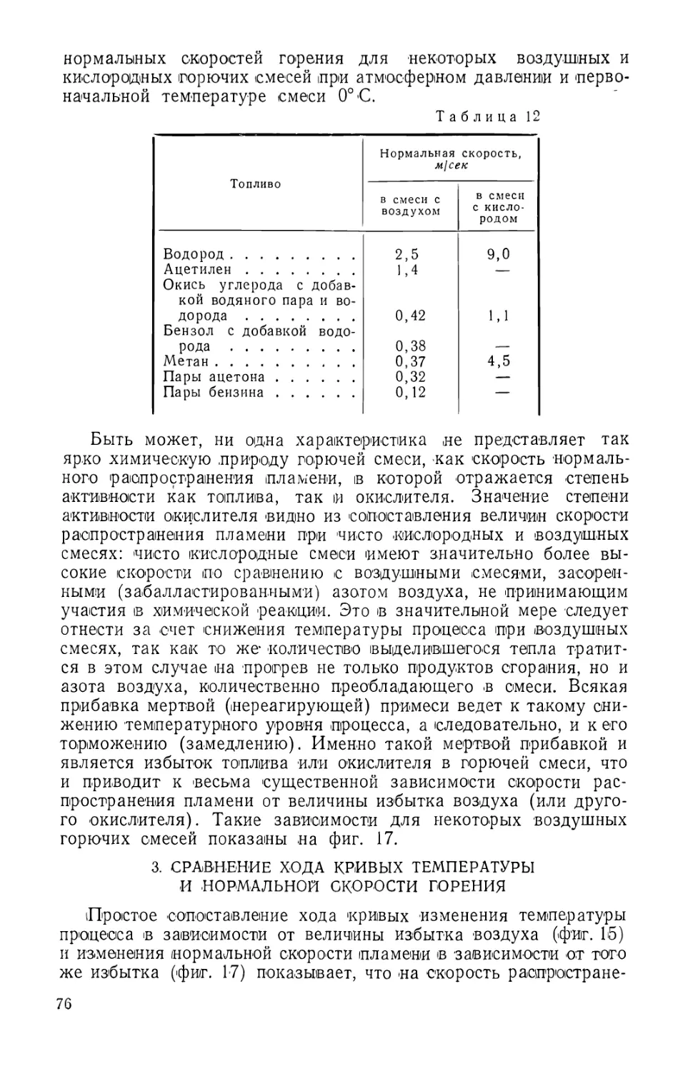 3. Сравнение хода кривых температуры и нормальной скорости горения