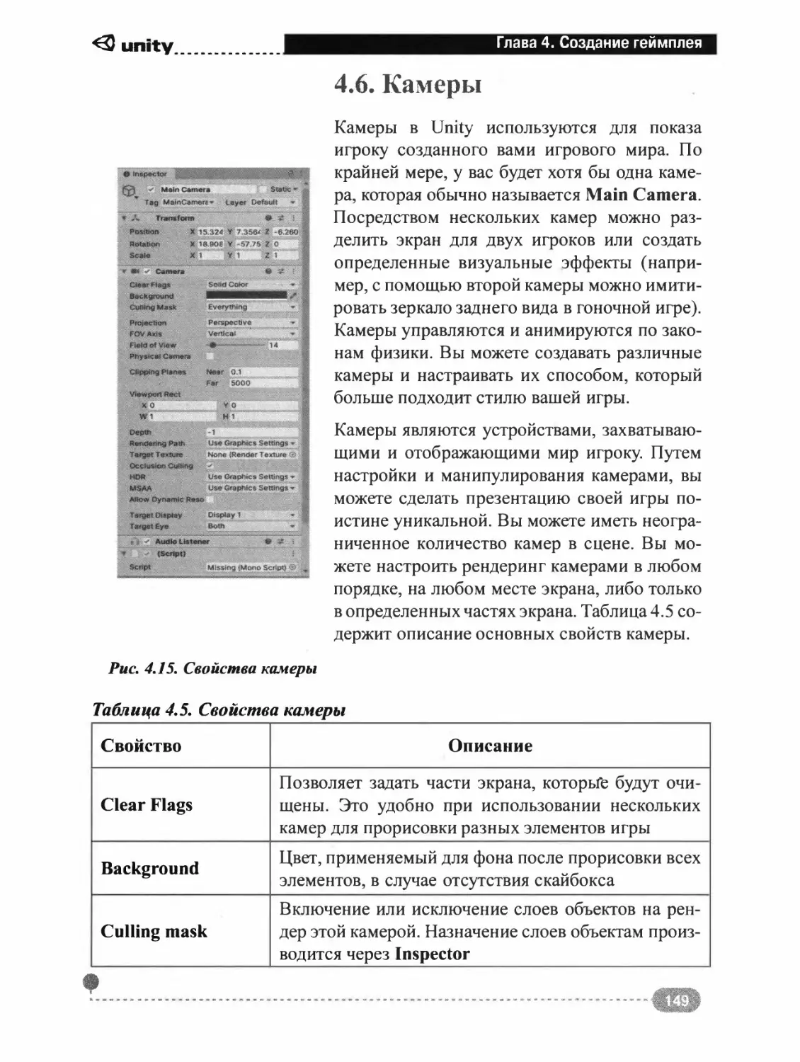 4.6. КАМЕРЫ