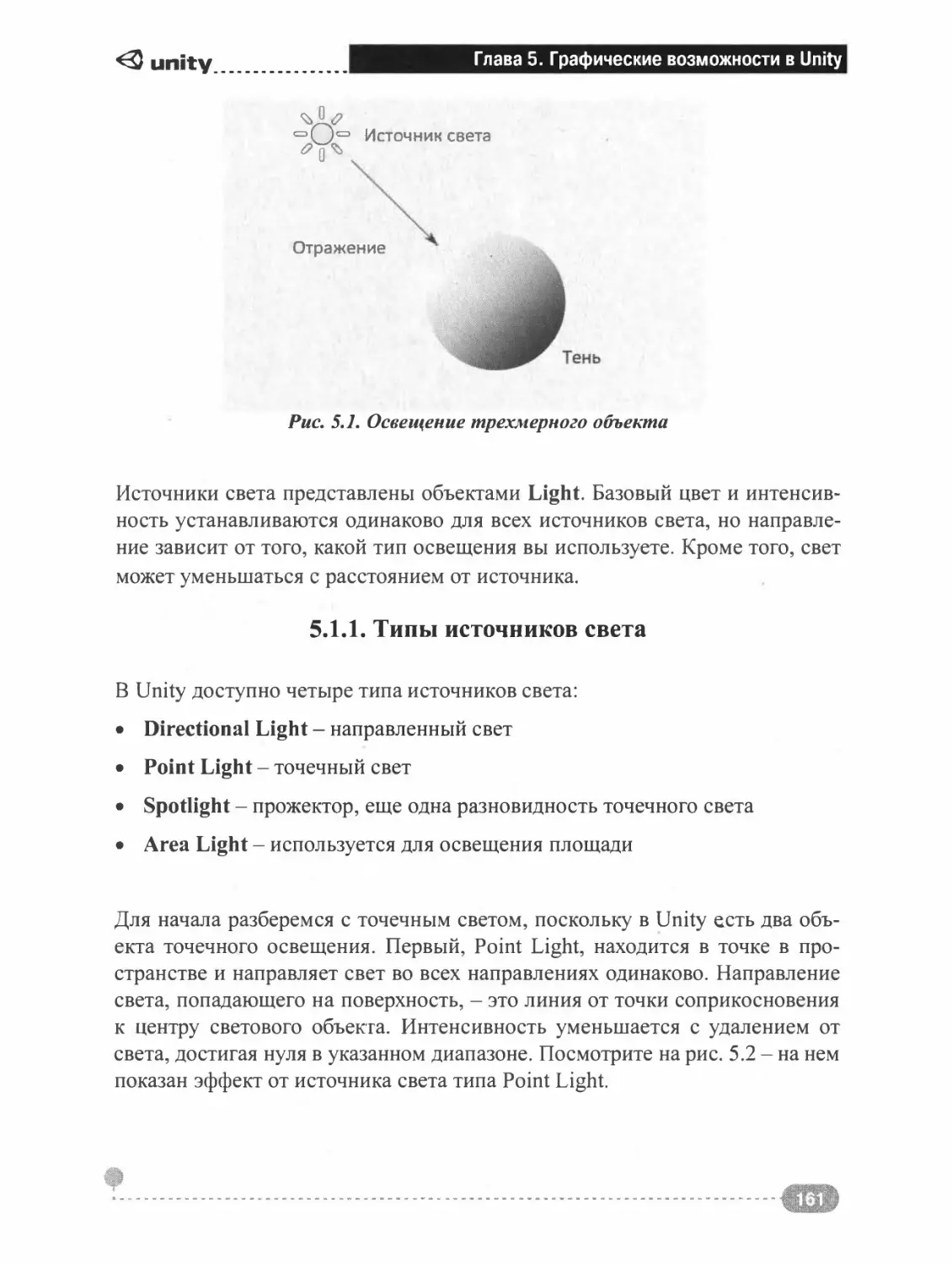 5.1.1. Типы источников света