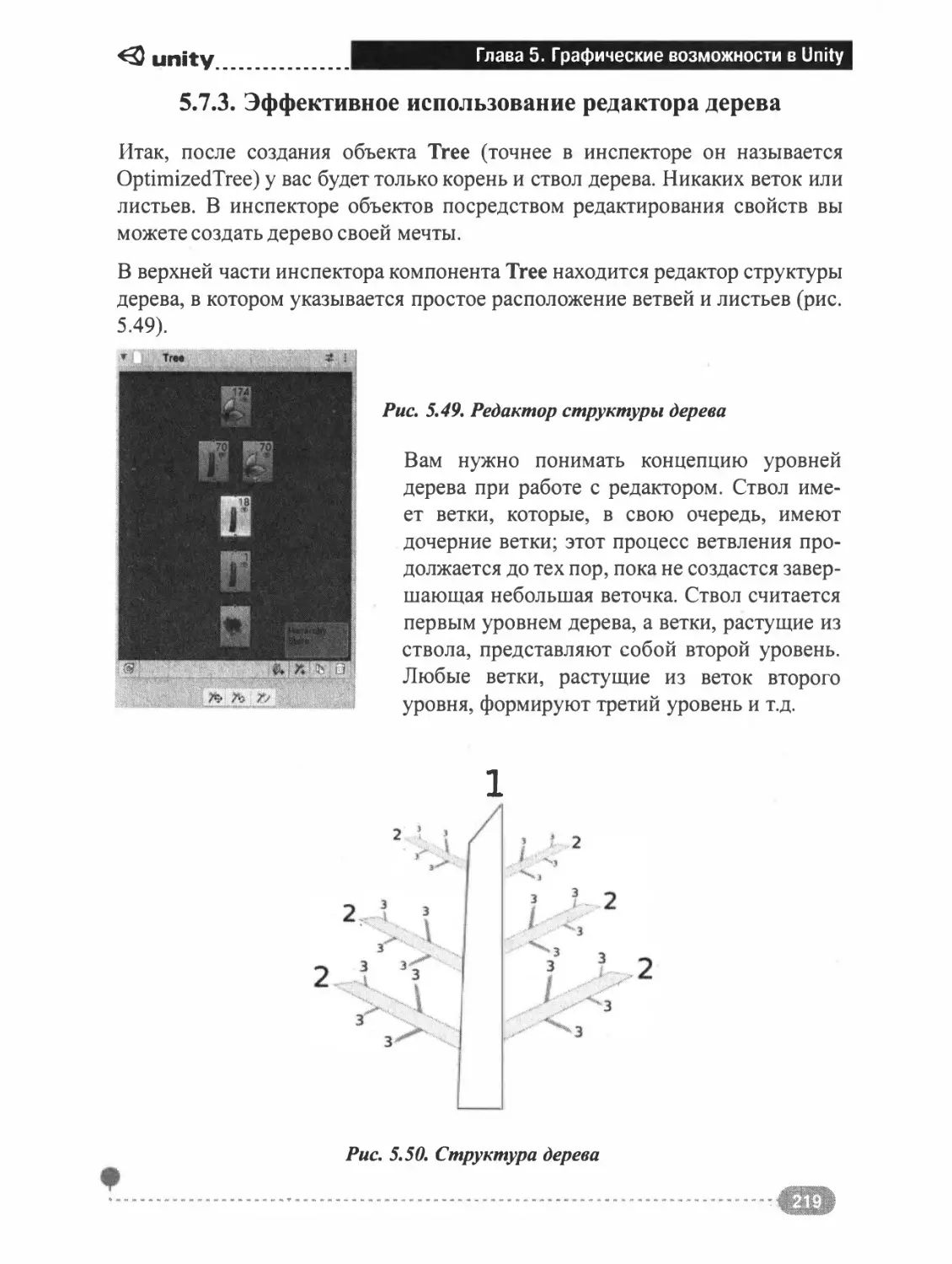 5.7.3. Эффективное использование редактора дерева