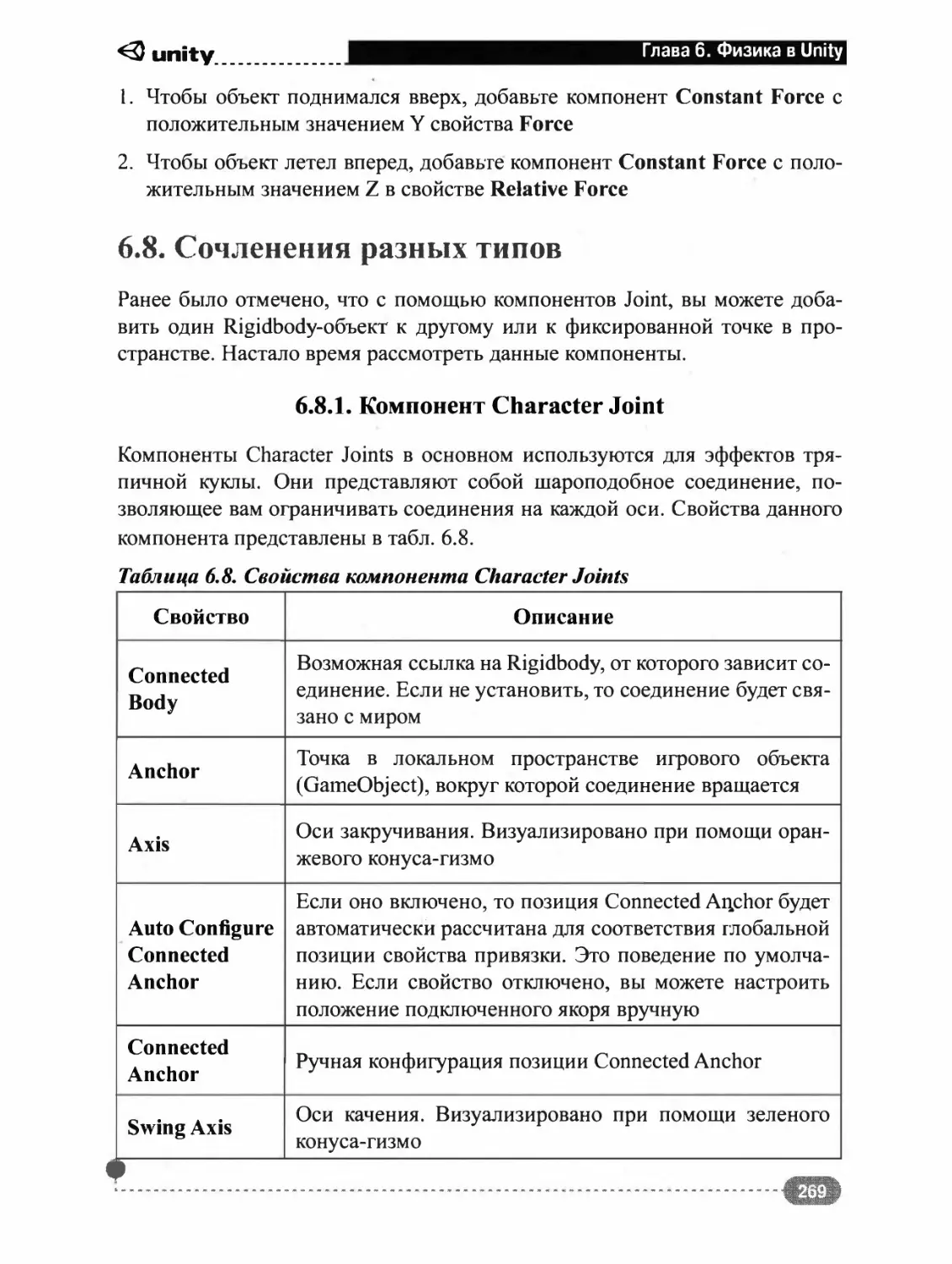 6.8. СОЧЛЕНЕНИЯ РАЗНЫХ ТИПОВ
6.8.1. Компонент Character Joint