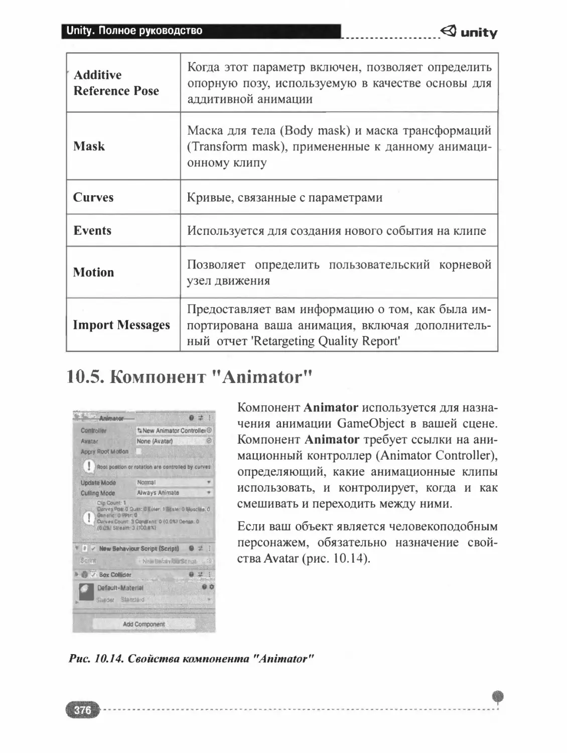 10.5. КОМПОНЕНТ "ANIMATOR