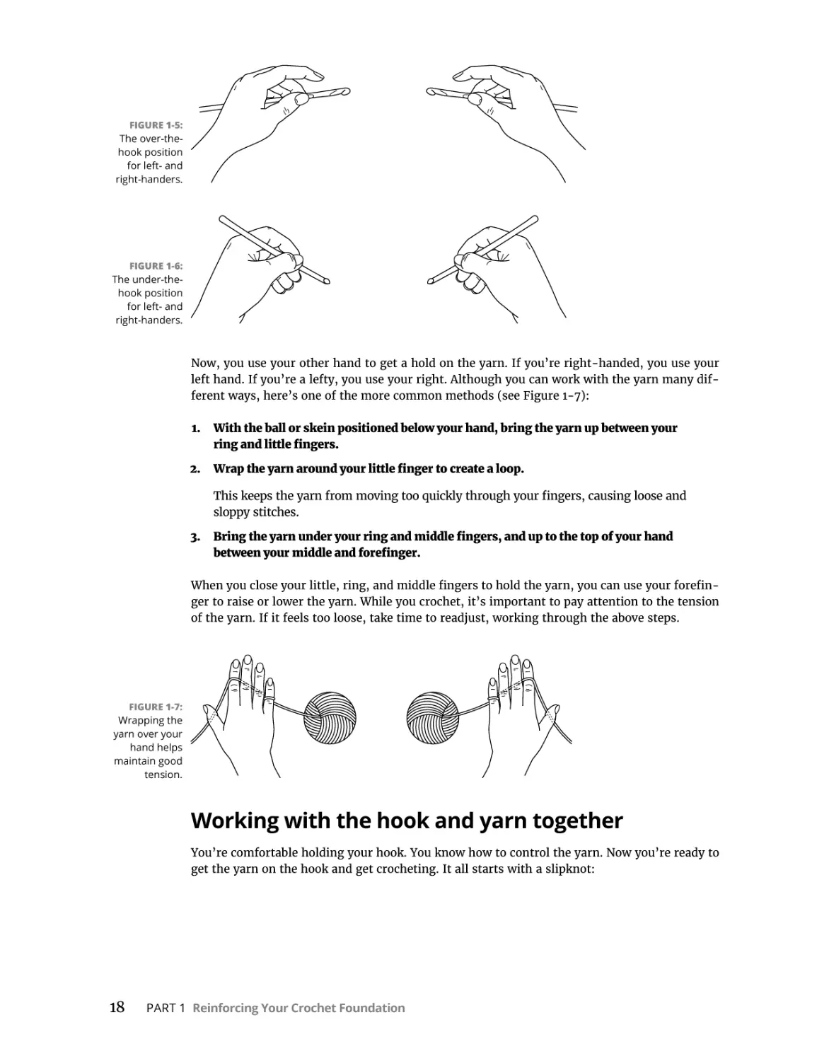 Working with the hook and yarn together