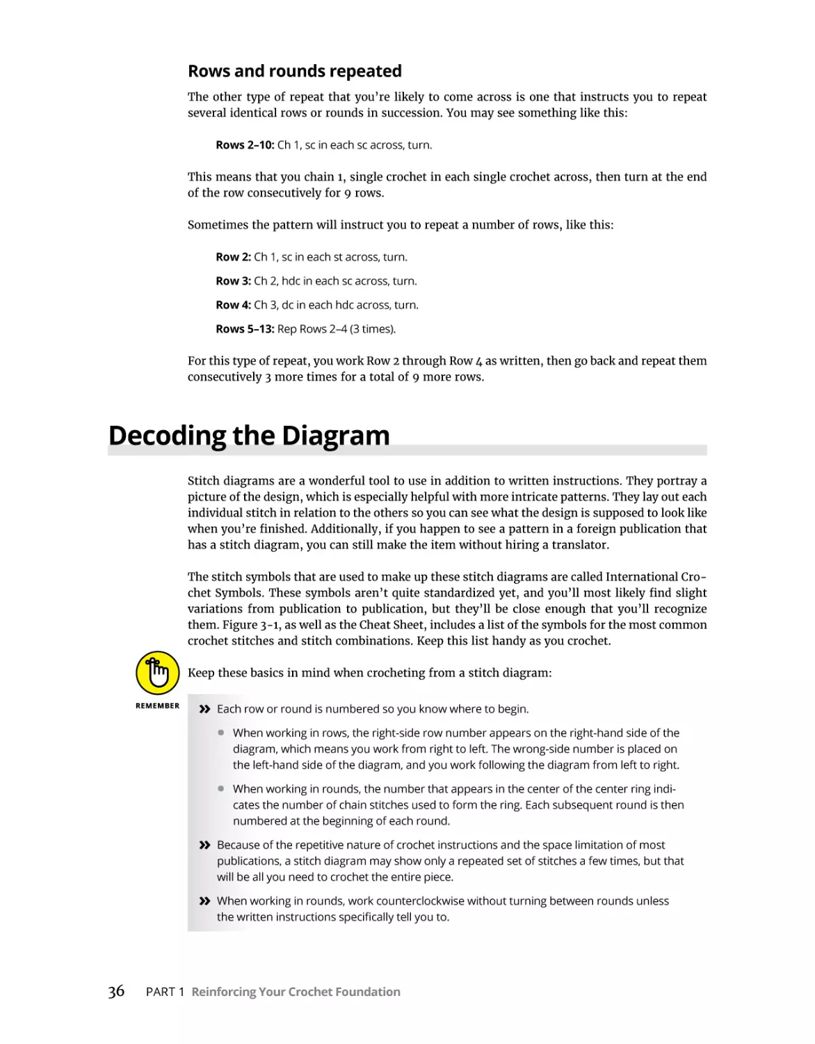 Rows and rounds repeated
Decoding the Diagram