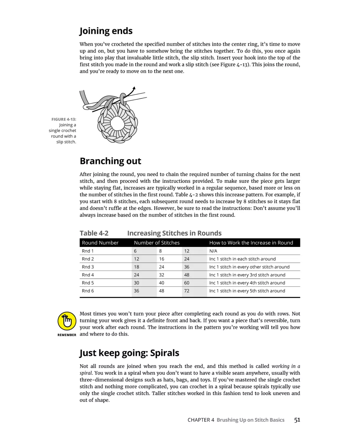 Joining ends
Branching out
Just keep going