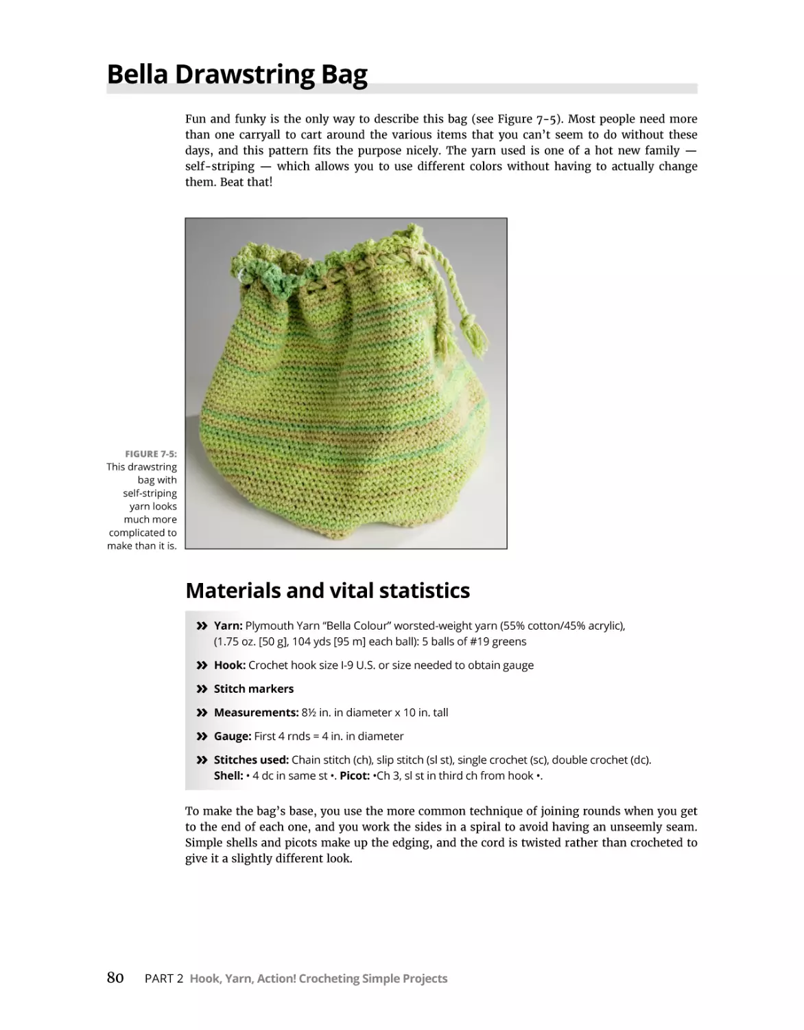 Bella Drawstring Bag
Materials and vital statistics