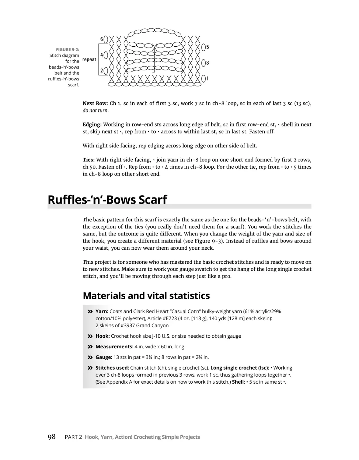 Ruffles-‘n’-Bows Scarf
Materials and vital statistics