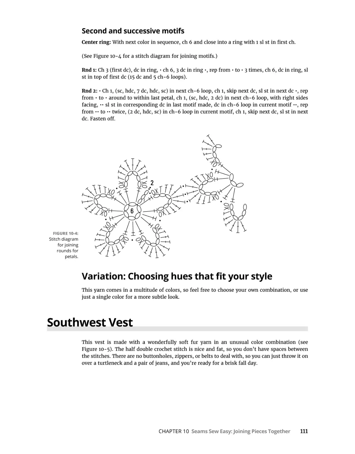 Second and successive motifs
Variation
Southwest Vest