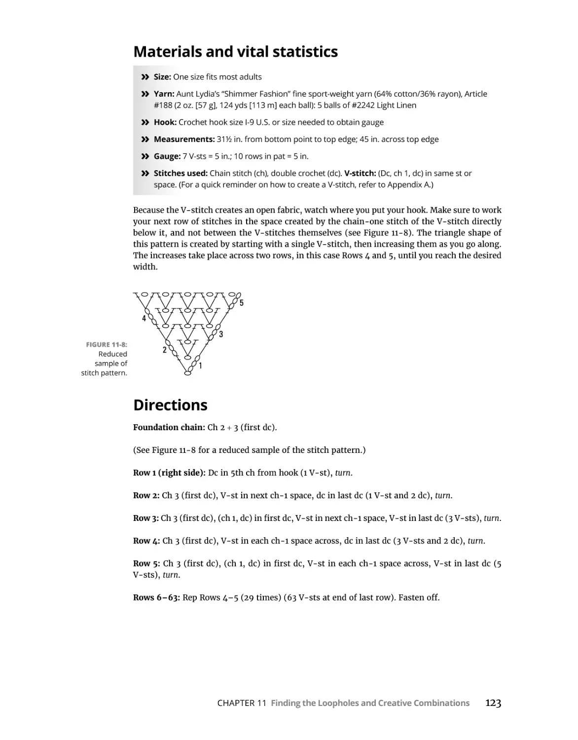 Materials and vital statistics
Directions