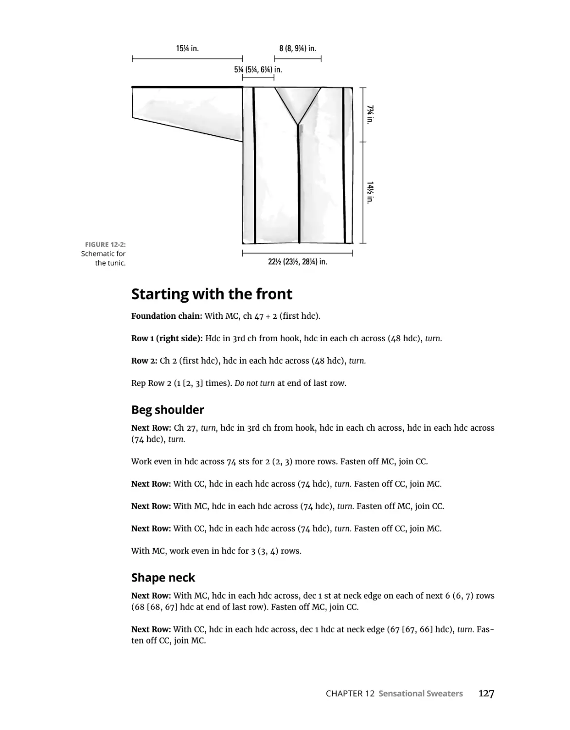 Starting with the front
Beg shoulder
Shape neck