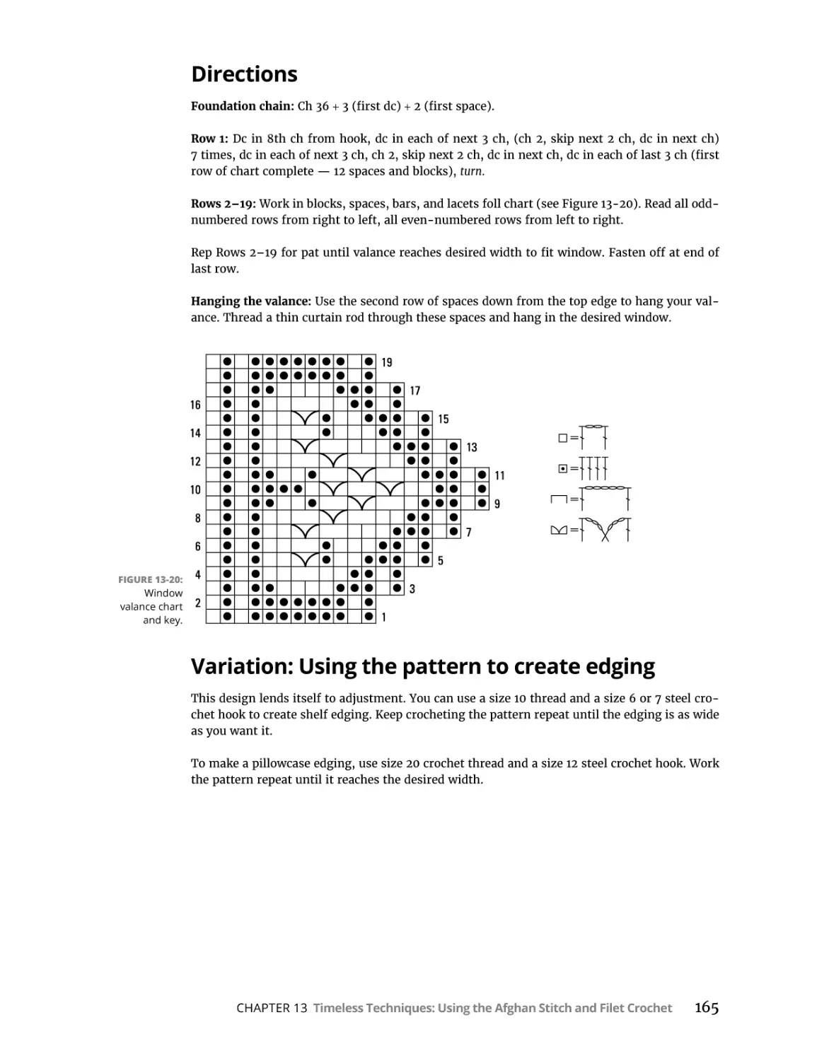 Directions
Variation