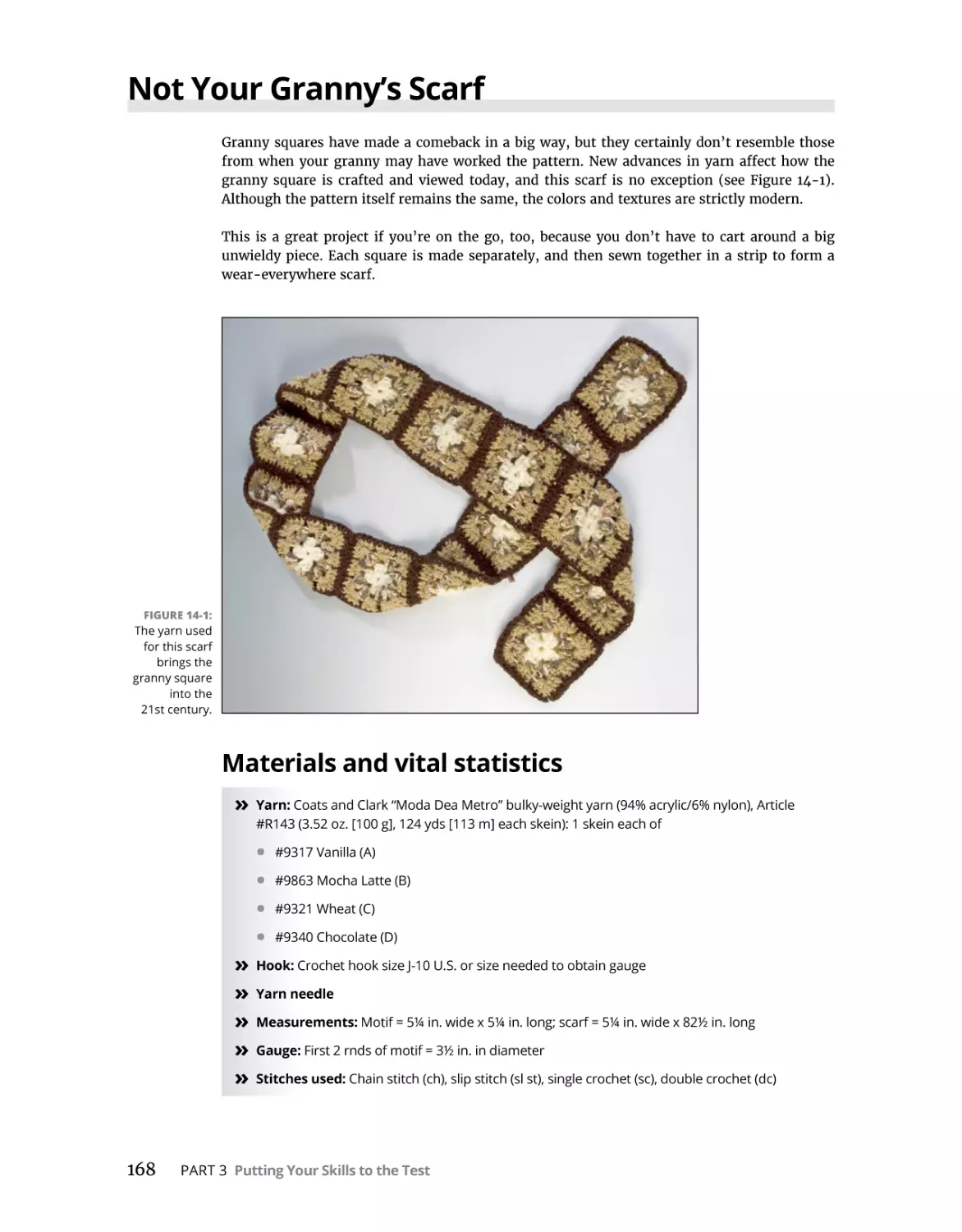 Not Your Granny’s Scarf
Materials and vital statistics