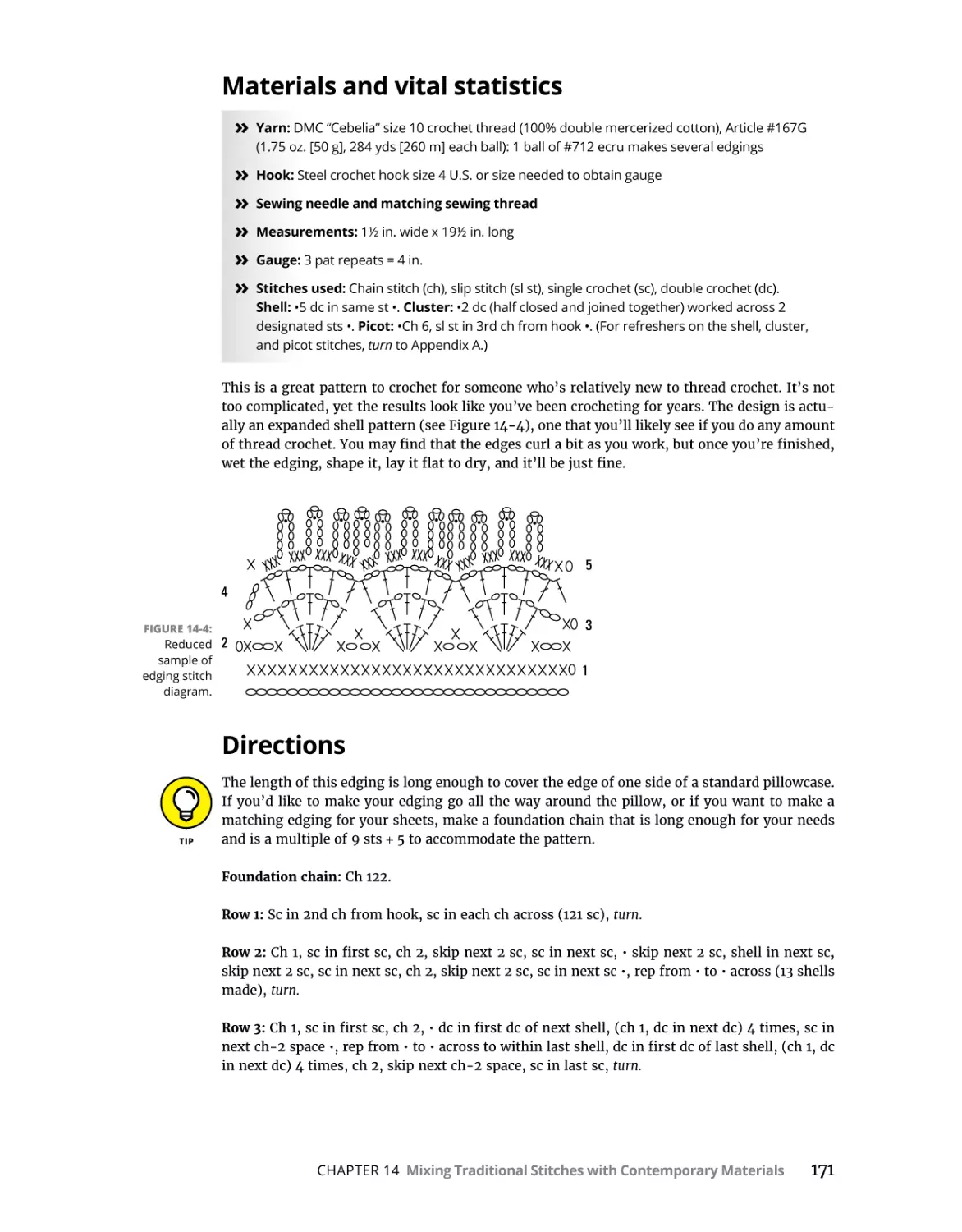 Materials and vital statistics
Directions