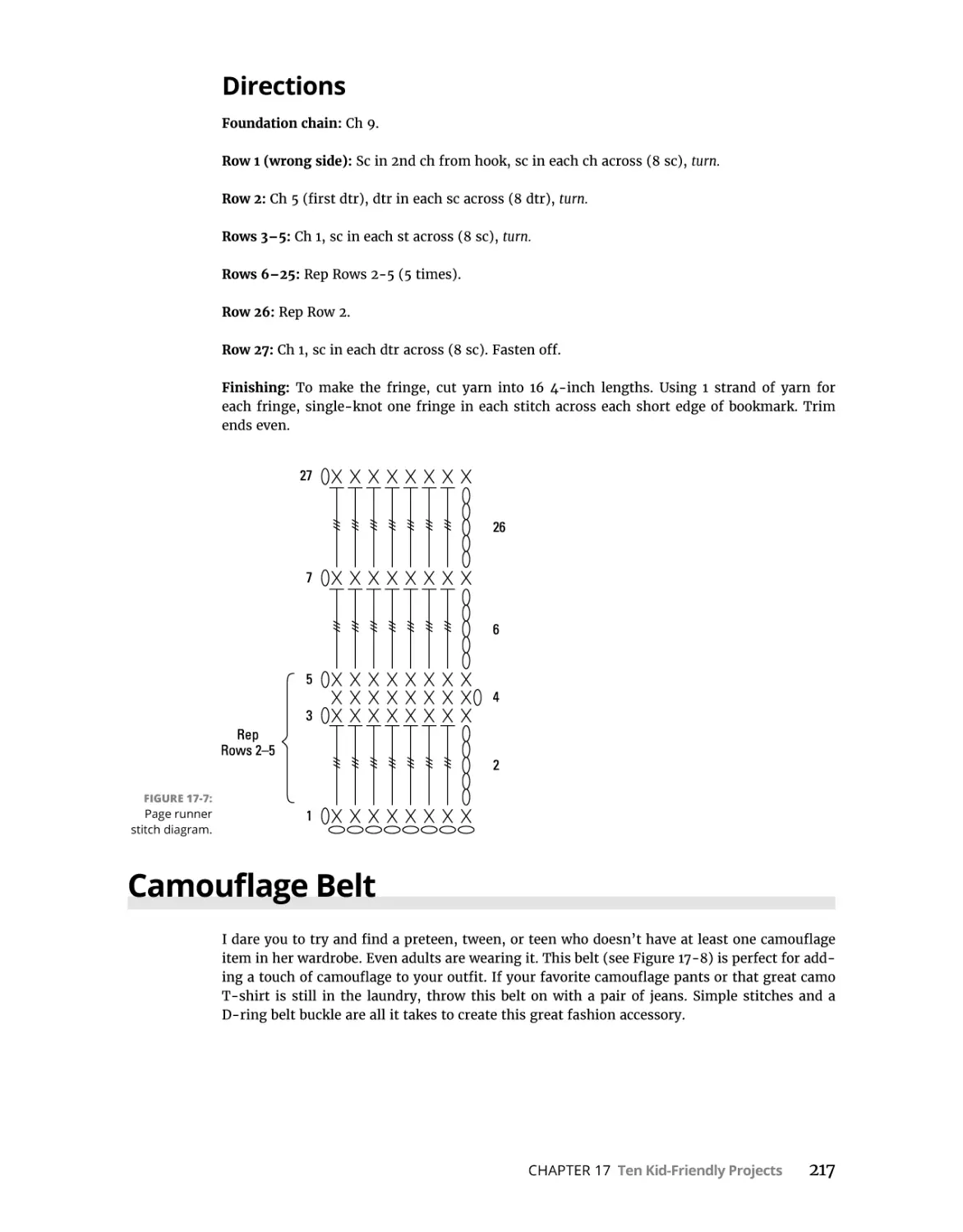 Directions
Camouflage Belt