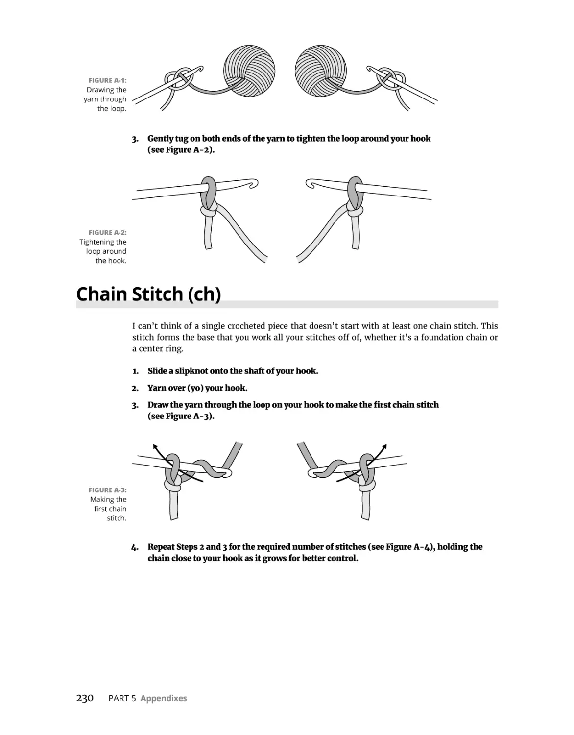 Chain Stitch (ch)