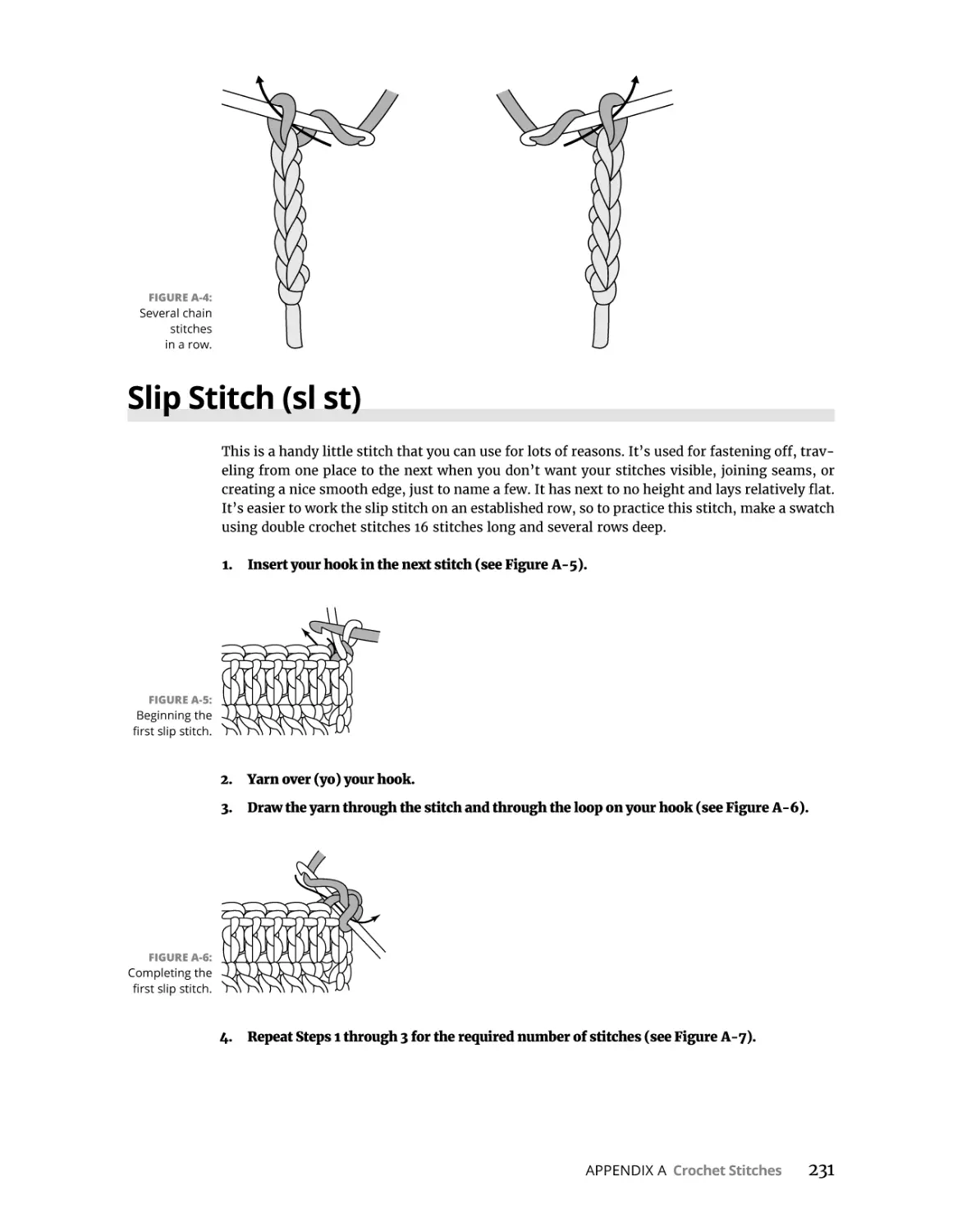 Slip Stitch (sl st)