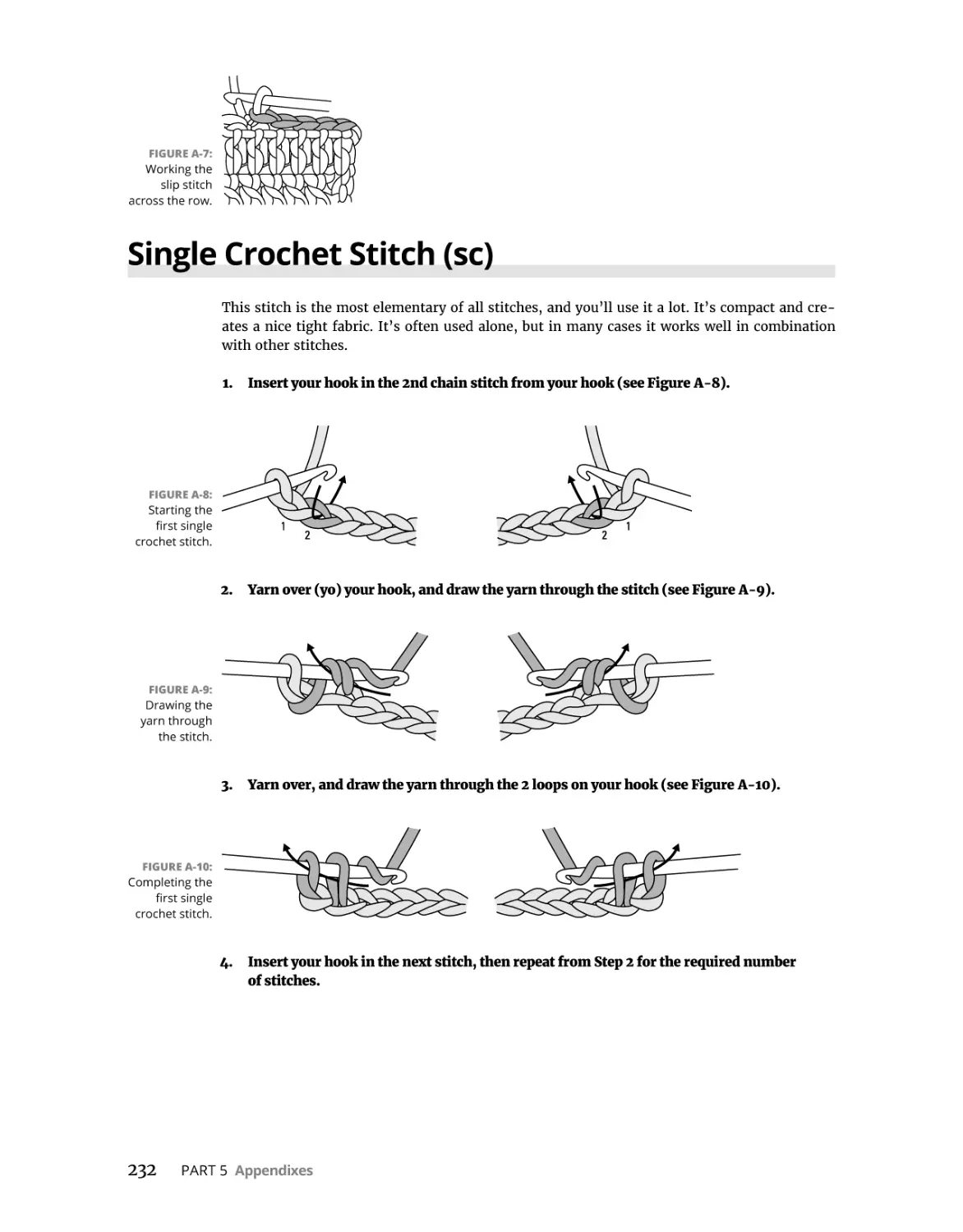 Single Crochet Stitch (sc)