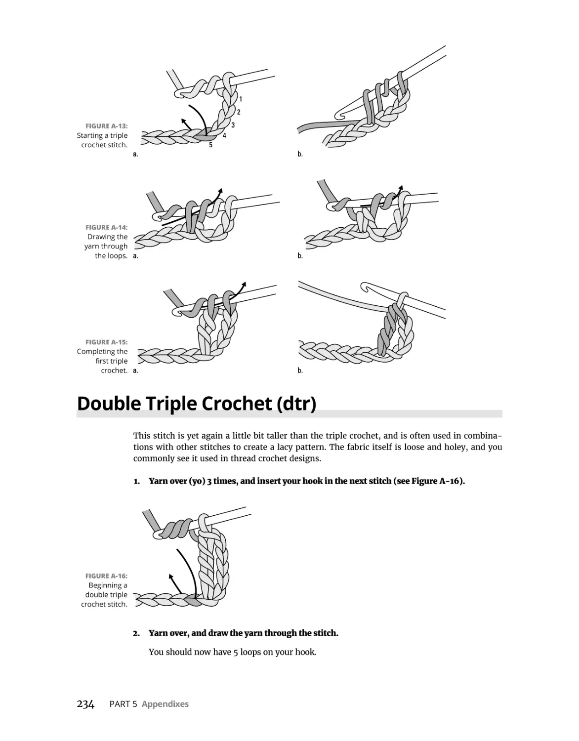 Double Triple Crochet (dtr)