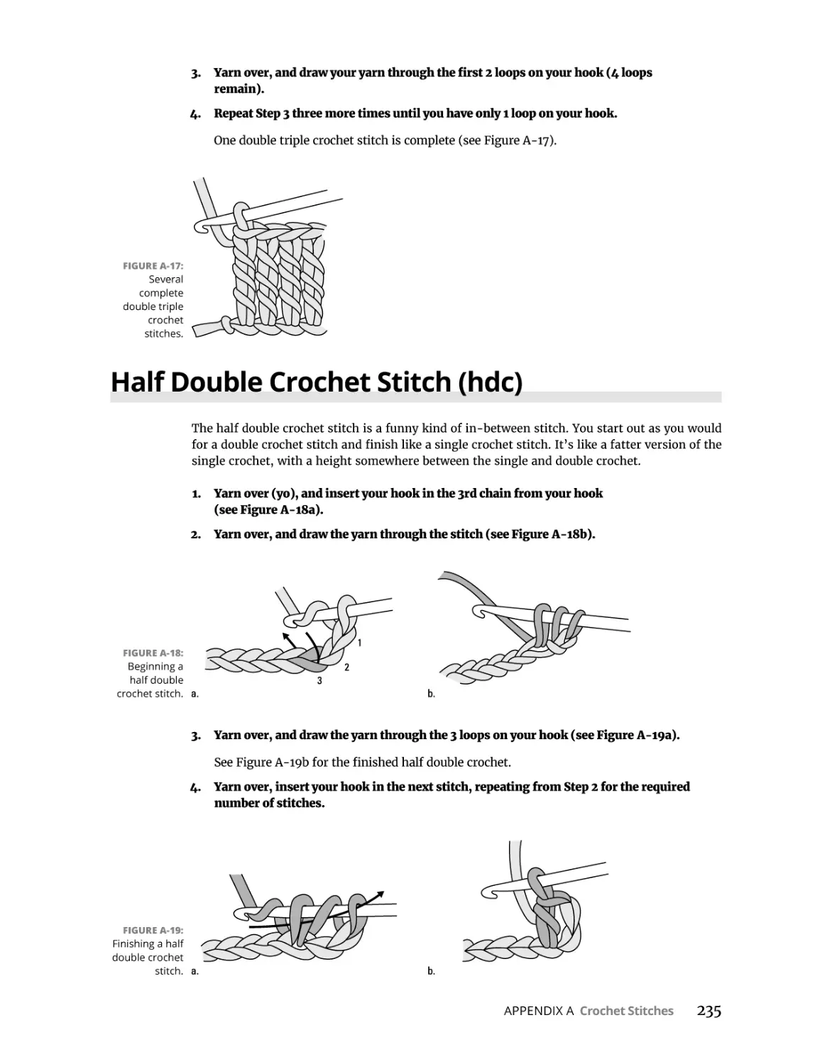 Half Double Crochet Stitch (hdc)