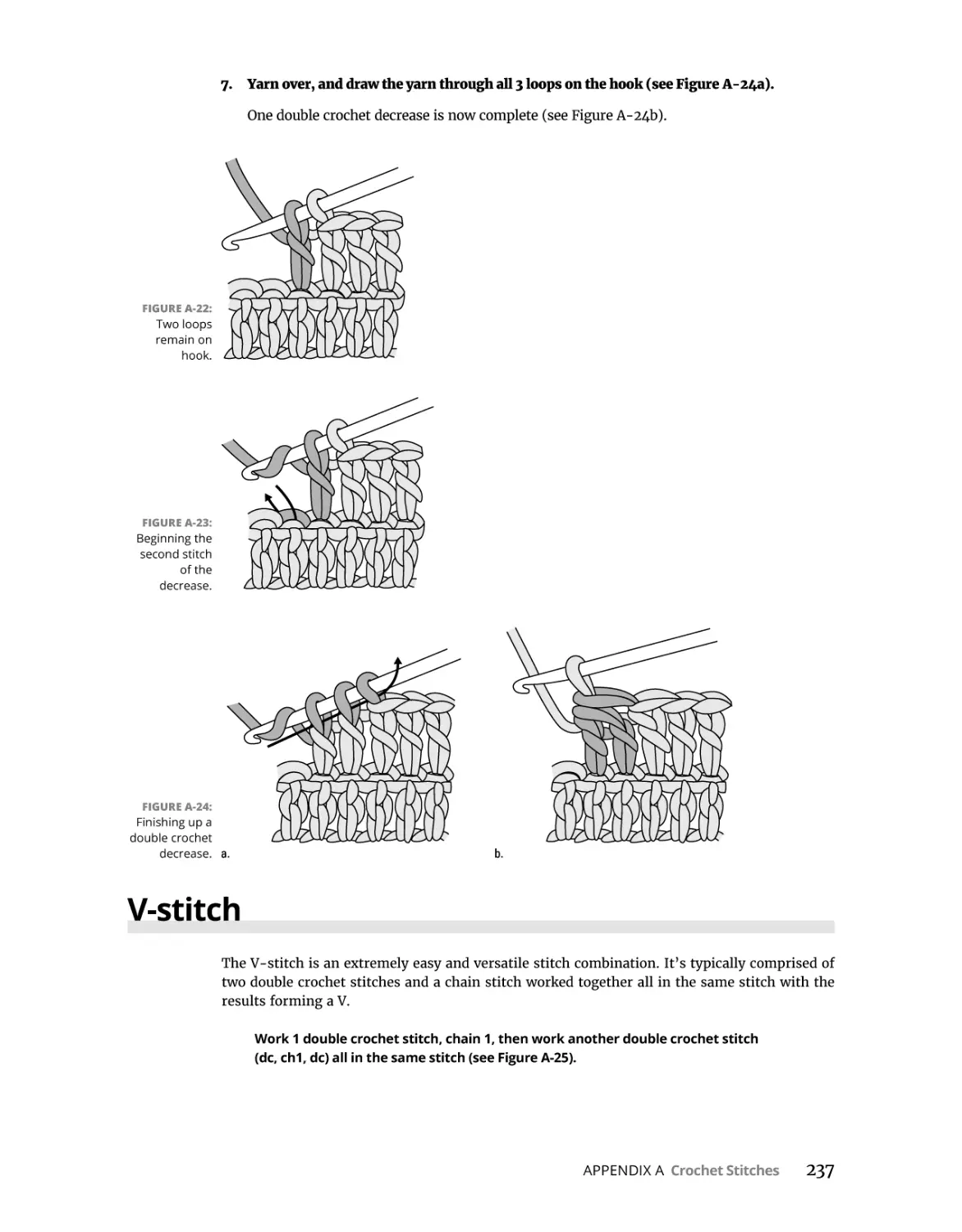 V-stitch