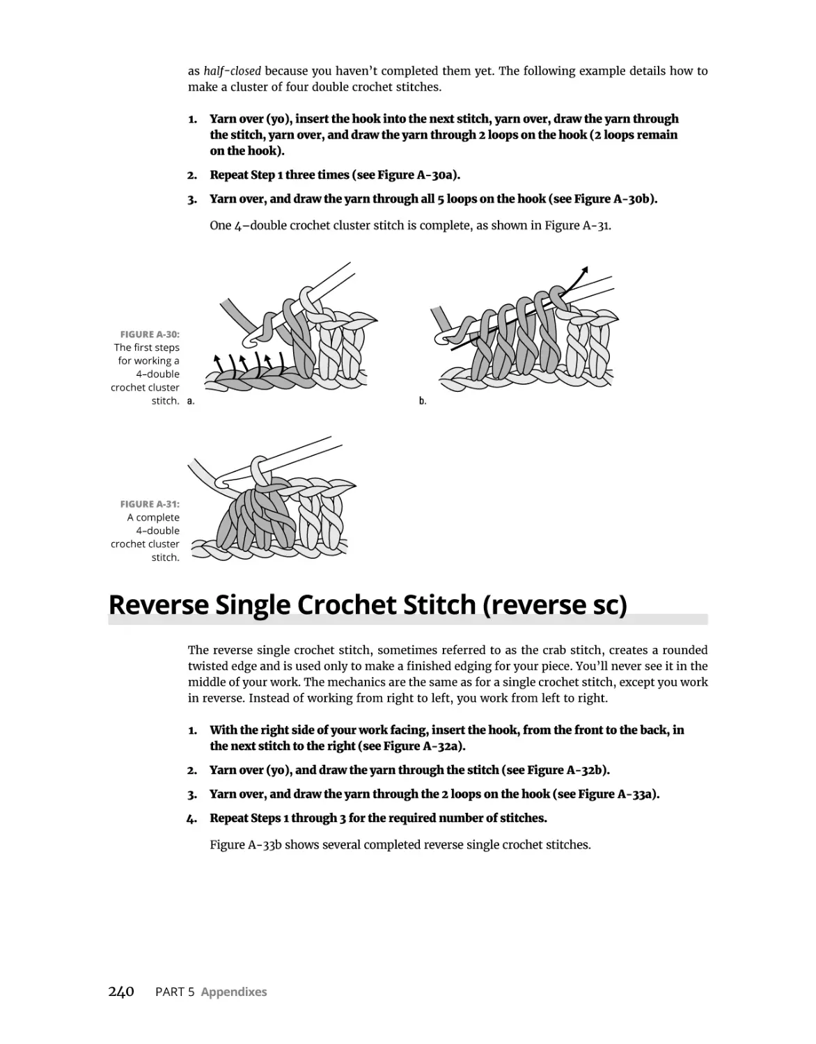 Reverse Single Crochet Stitch (reverse sc)