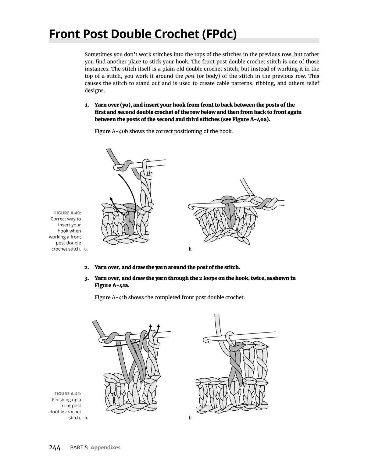 Front Post Double Crochet (FPdc)