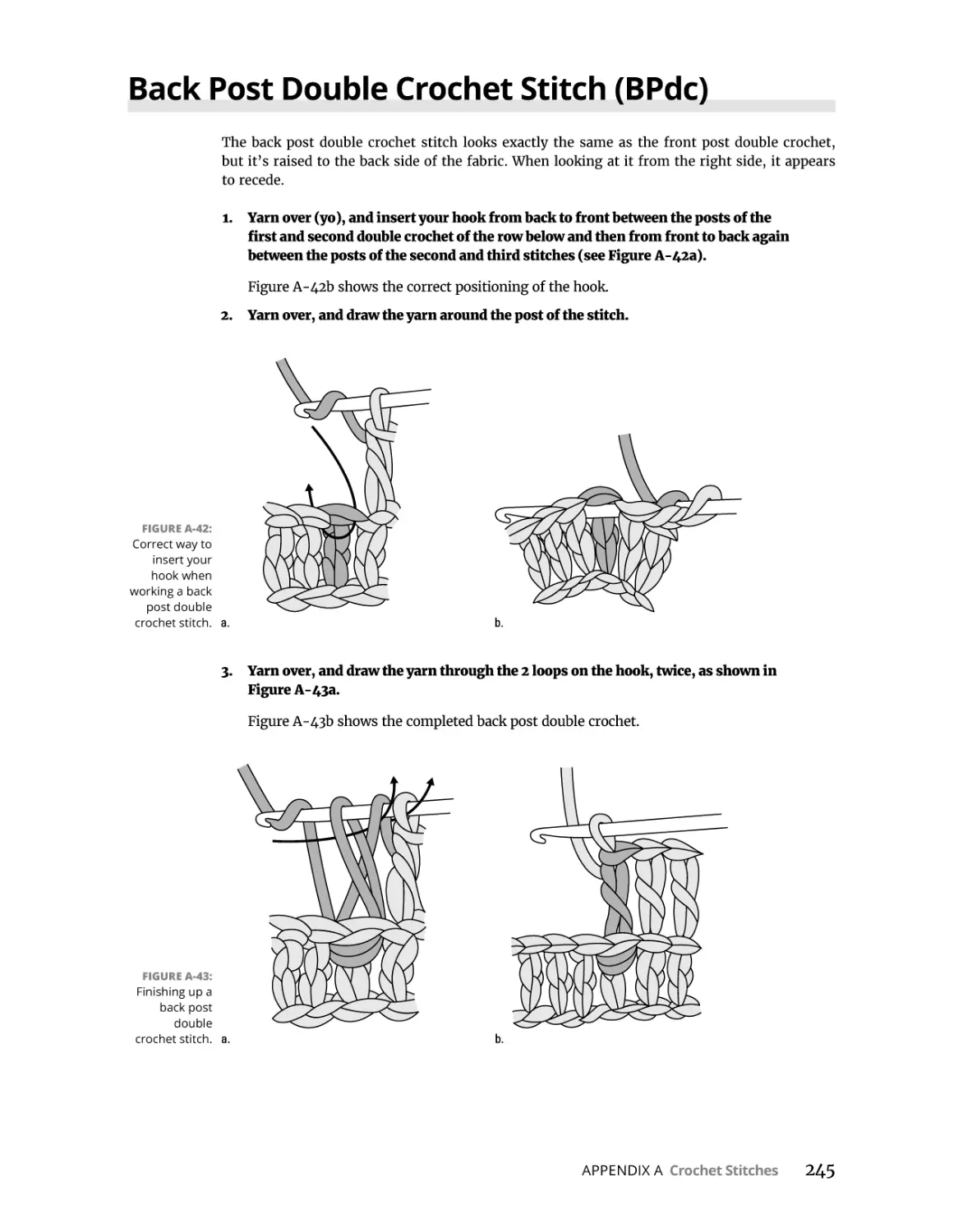 Back Post Double Crochet Stitch (BPdc)