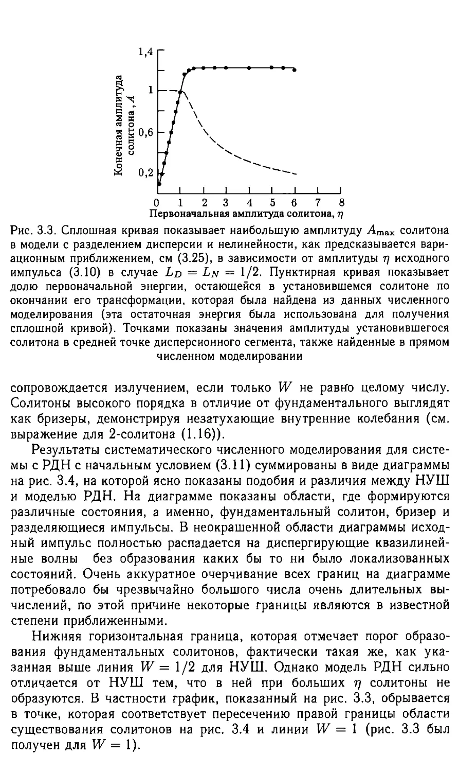 3.2.4 Диаграмма состояний для солитонов и бризеров