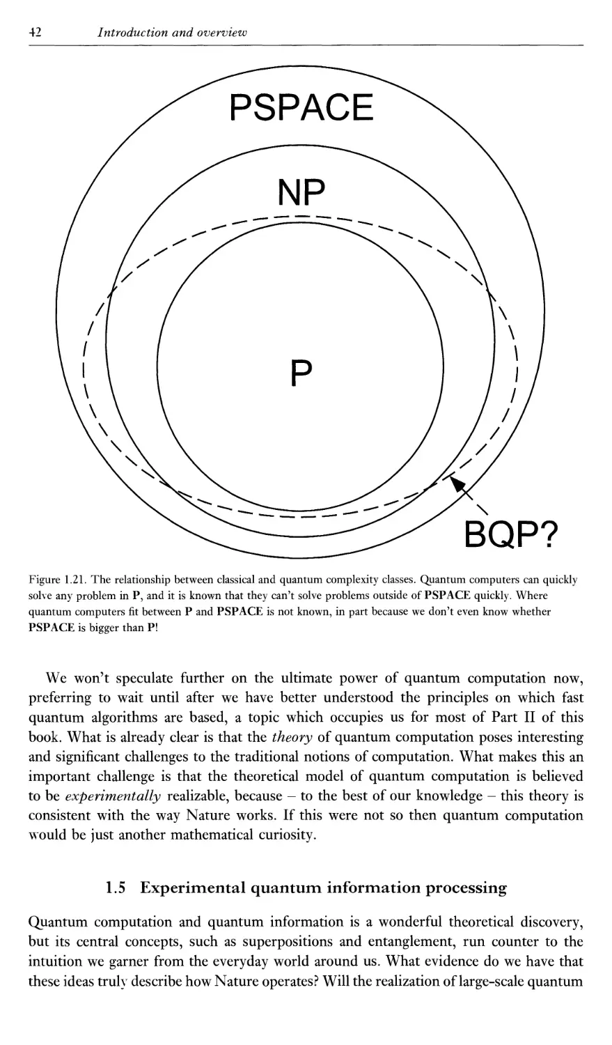 Quantum computation and quantum information - Nielsen M. A., Chuang I. L.