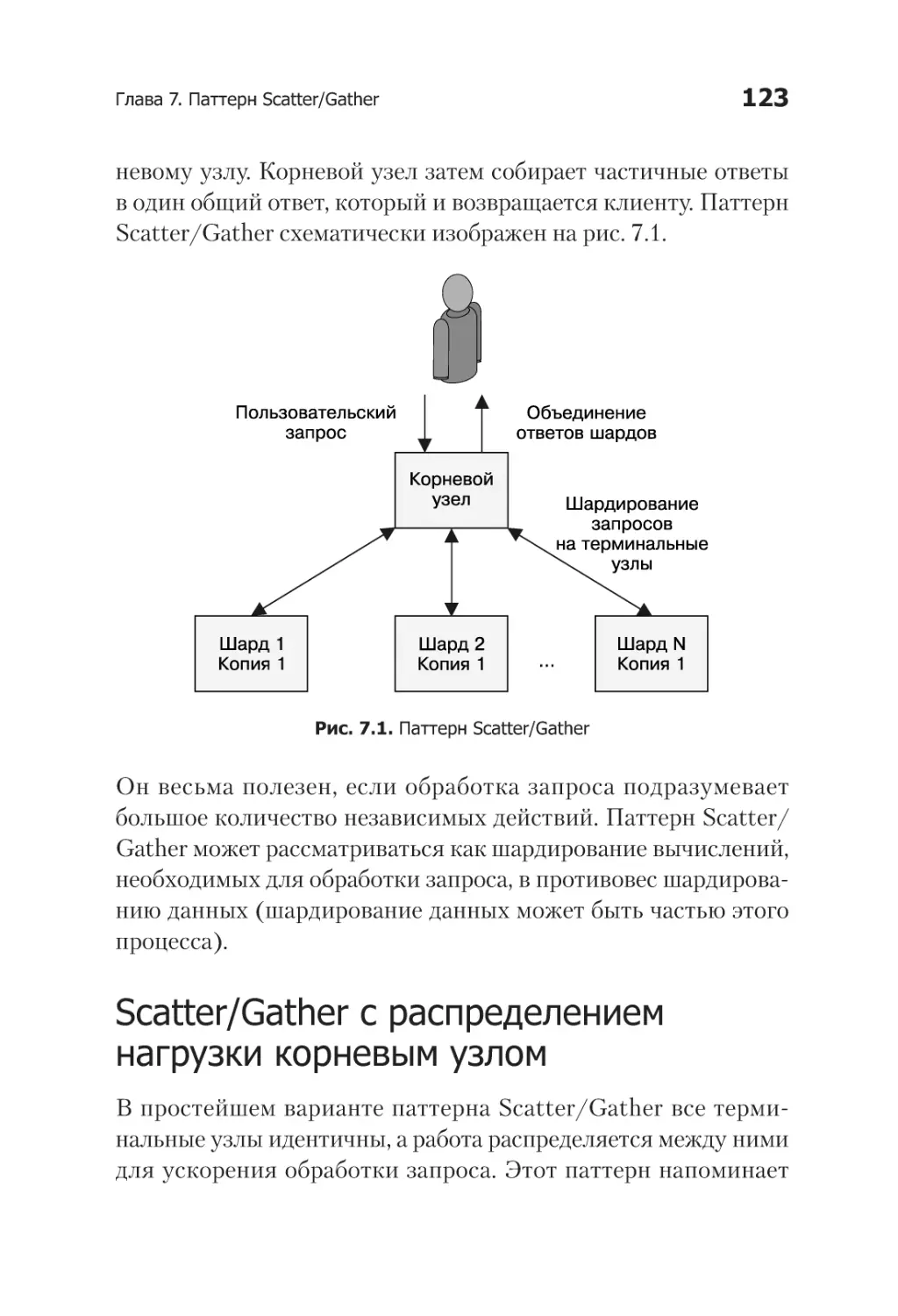 Scatter/Gather с распределением нагрузки корневым узлом
