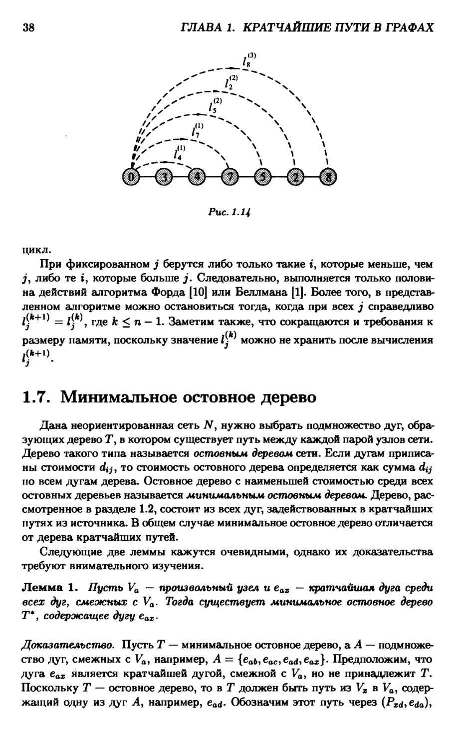 1.7. Минимальное остовное дерево