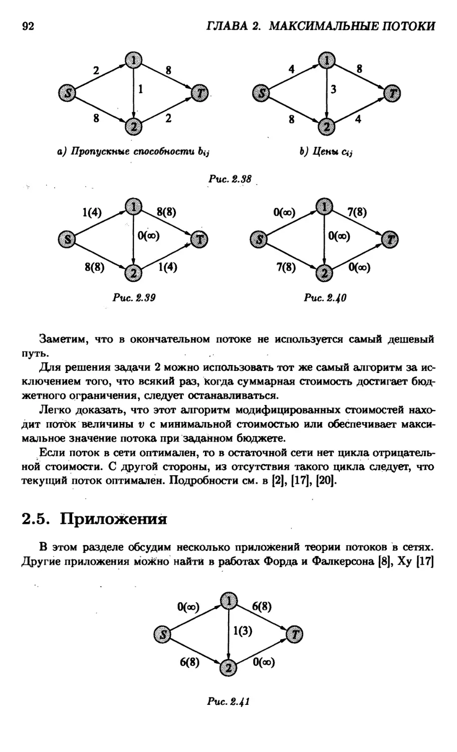 2.5. Приложения