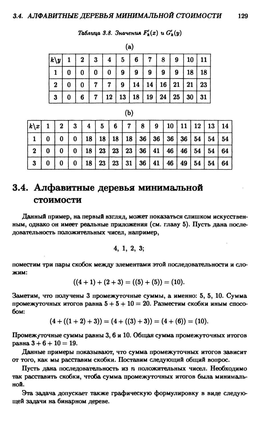 3.4. Алфавитные деревья минимальной стоимости