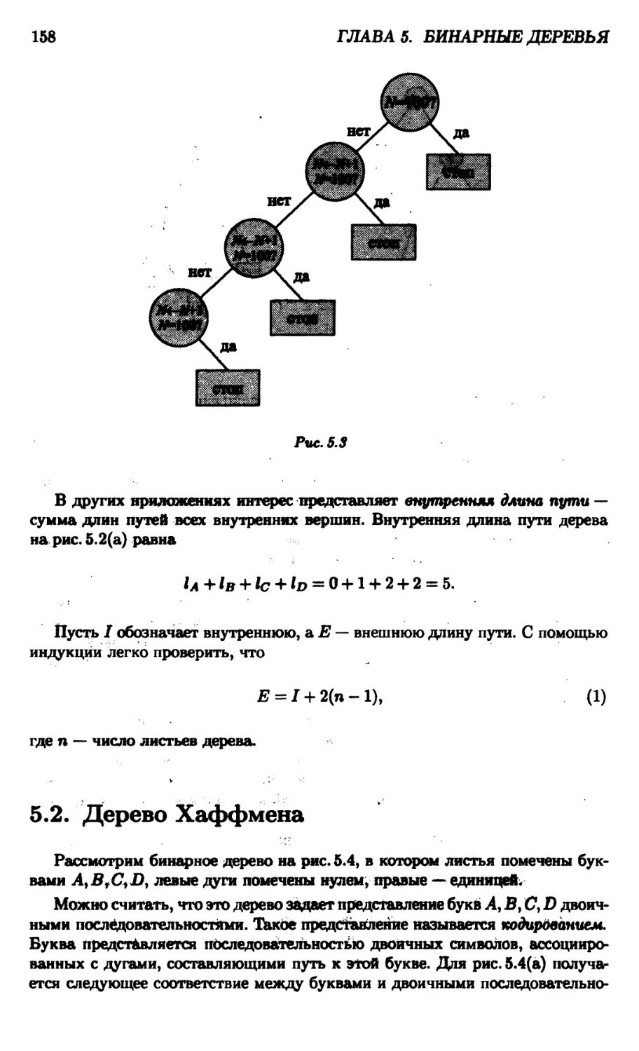 5.2. Дерево Хаффмена