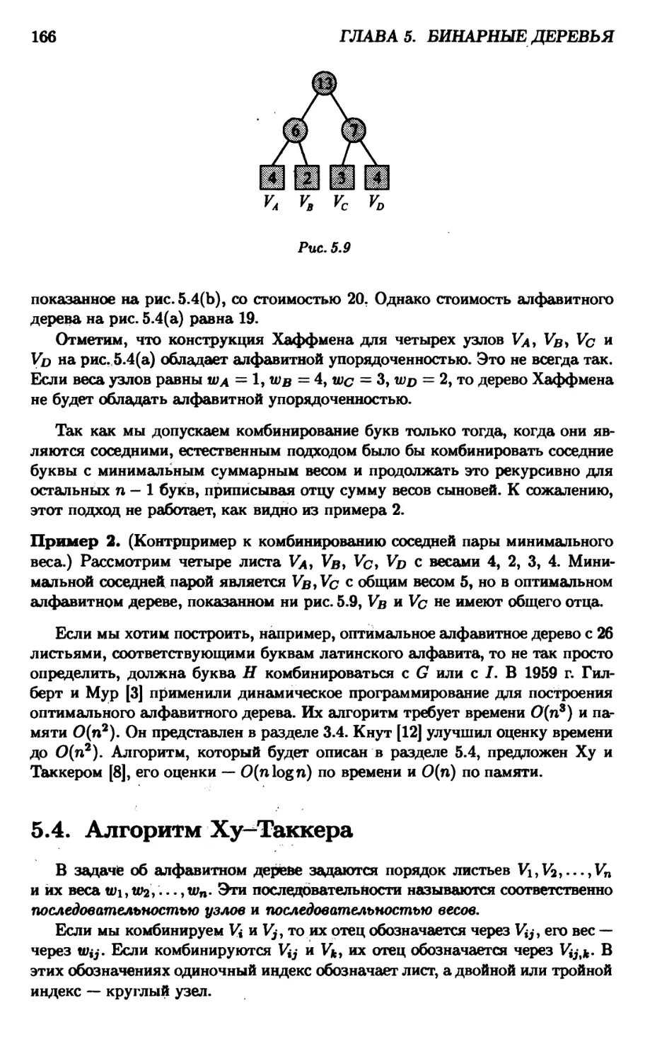 5.4. Алгоритм Ху-Таккера