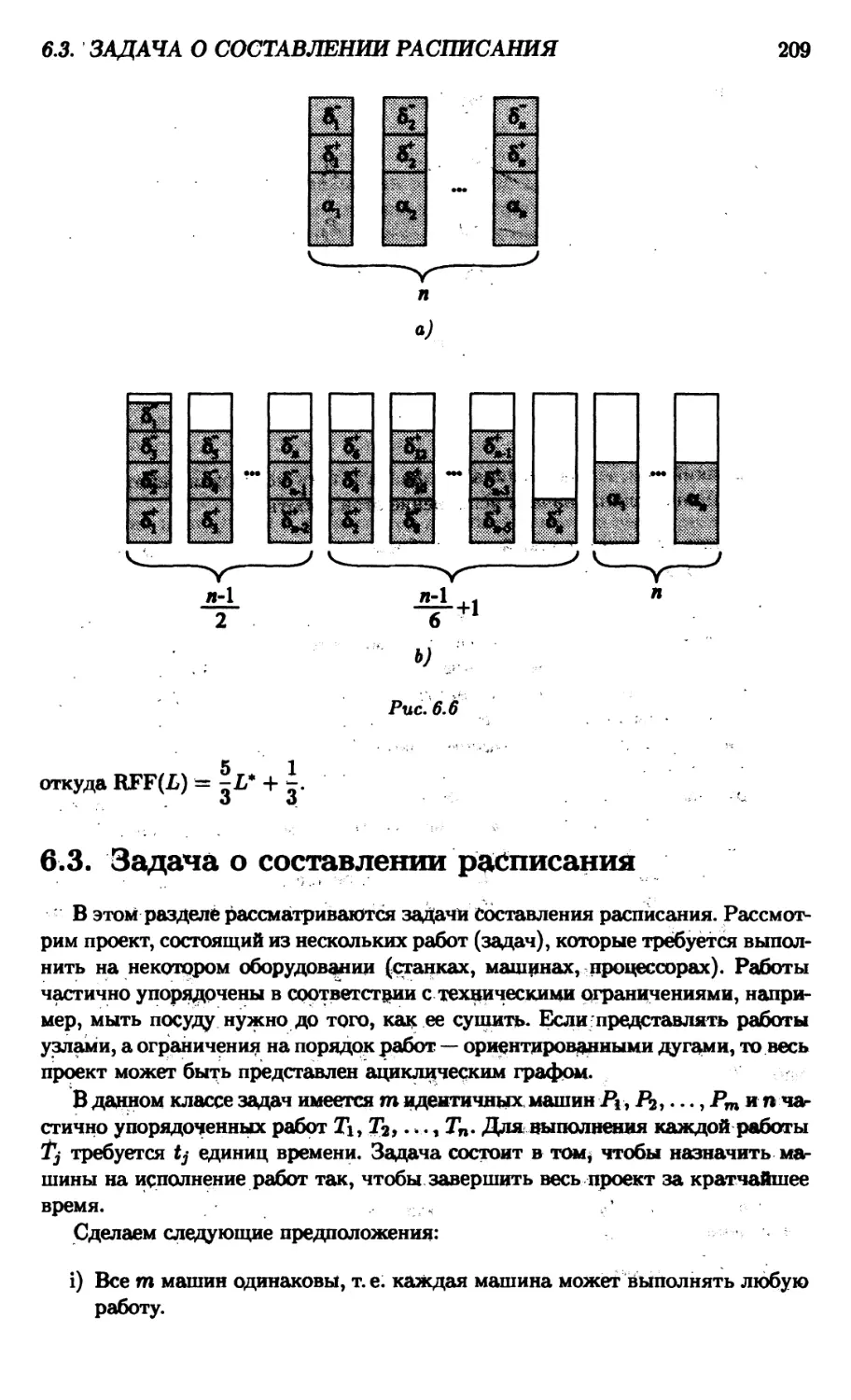 6.3. Задача о составлении расписания