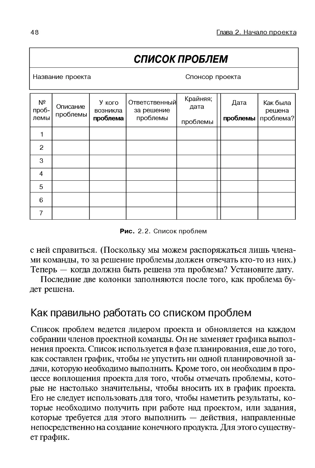 Как правильно работать со списком проблем