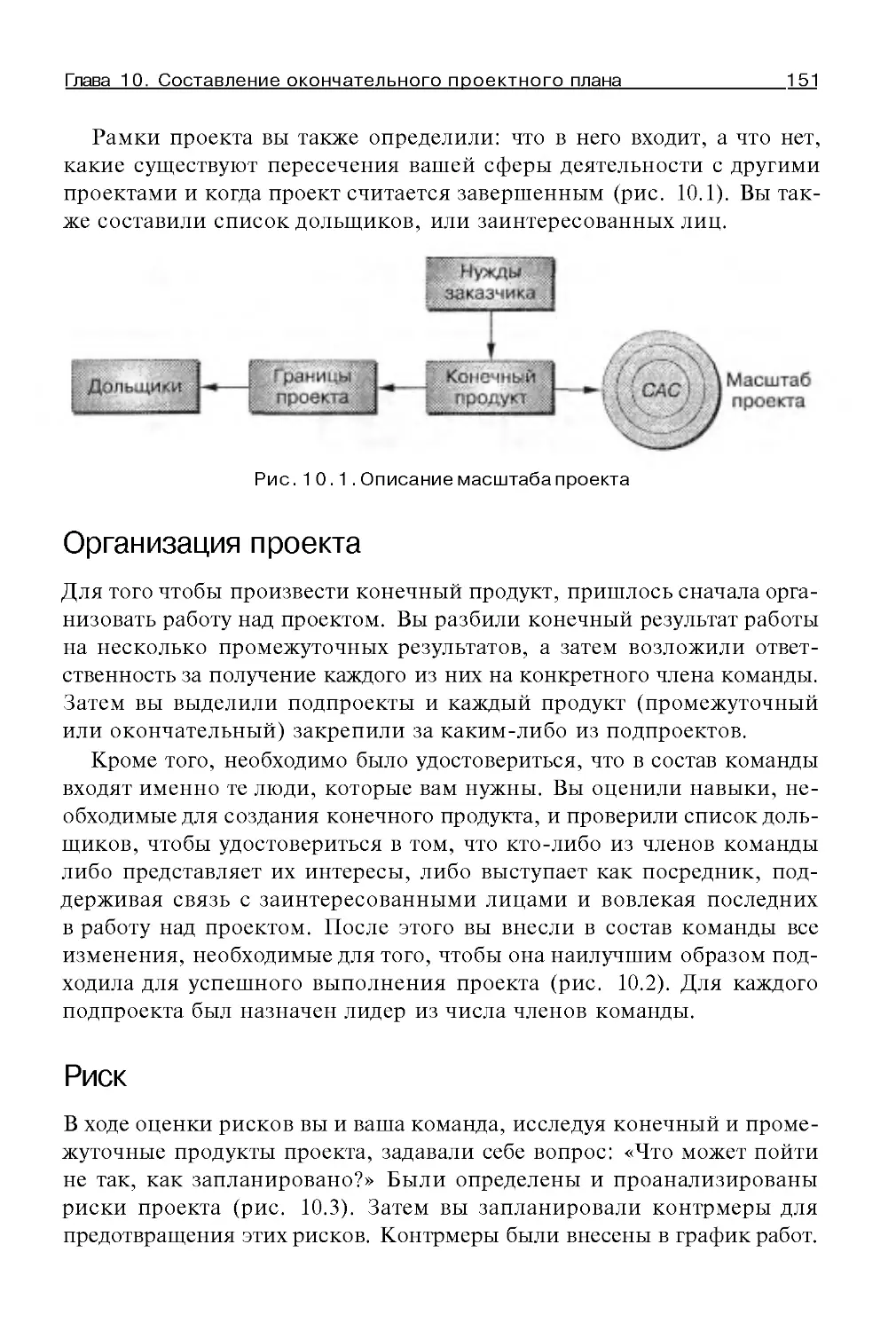 Организация проекта
Риск