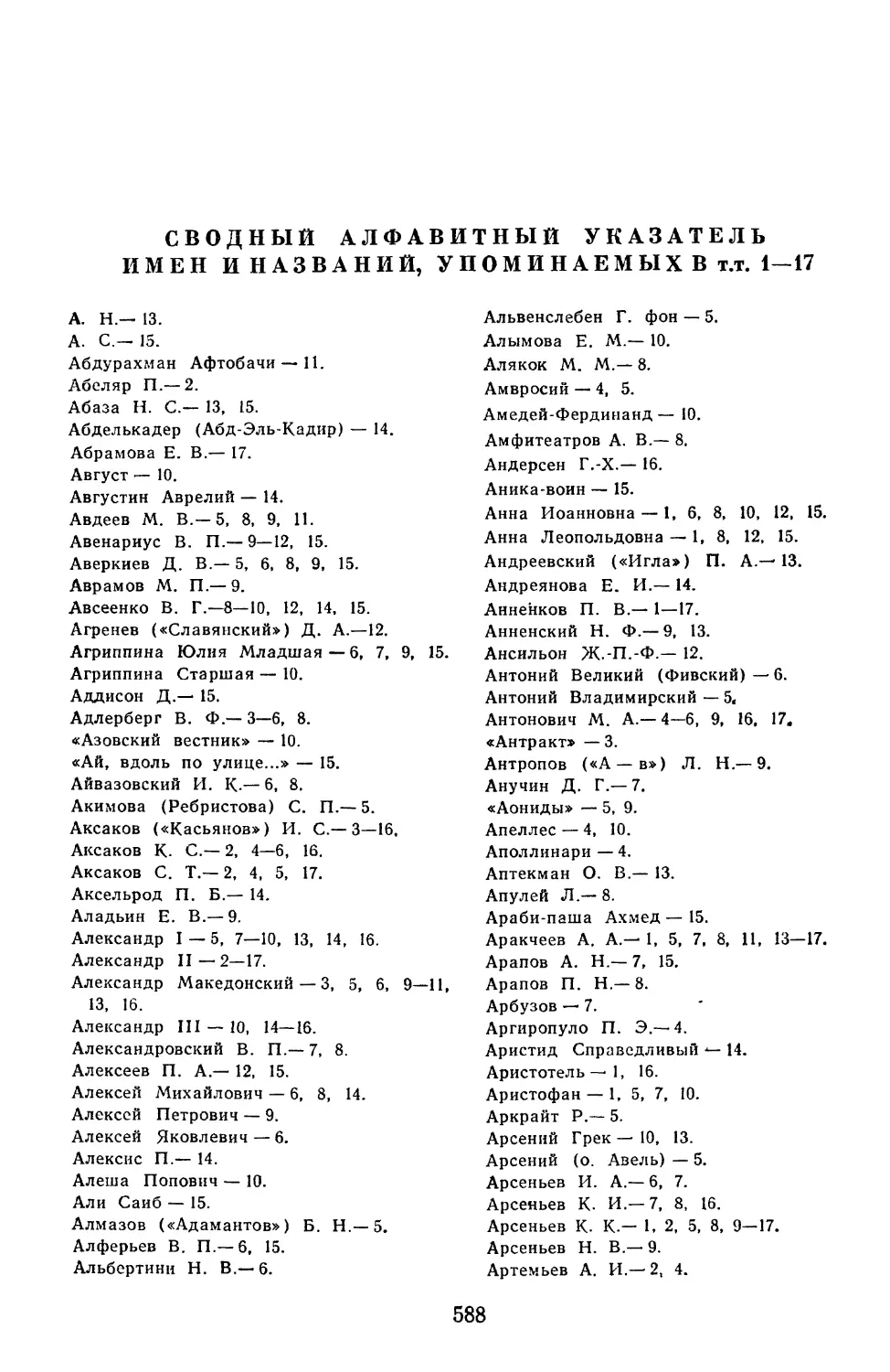 Сводный алфавитный указатель имен и названий, упоминаемых в т.т. 1—17