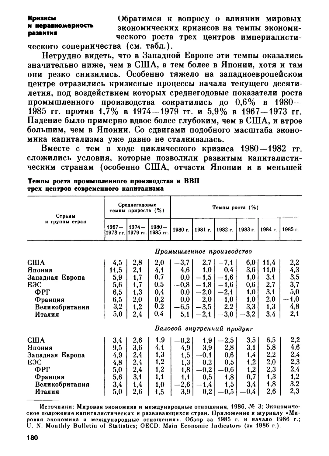 Кризисы и неравномерность развития