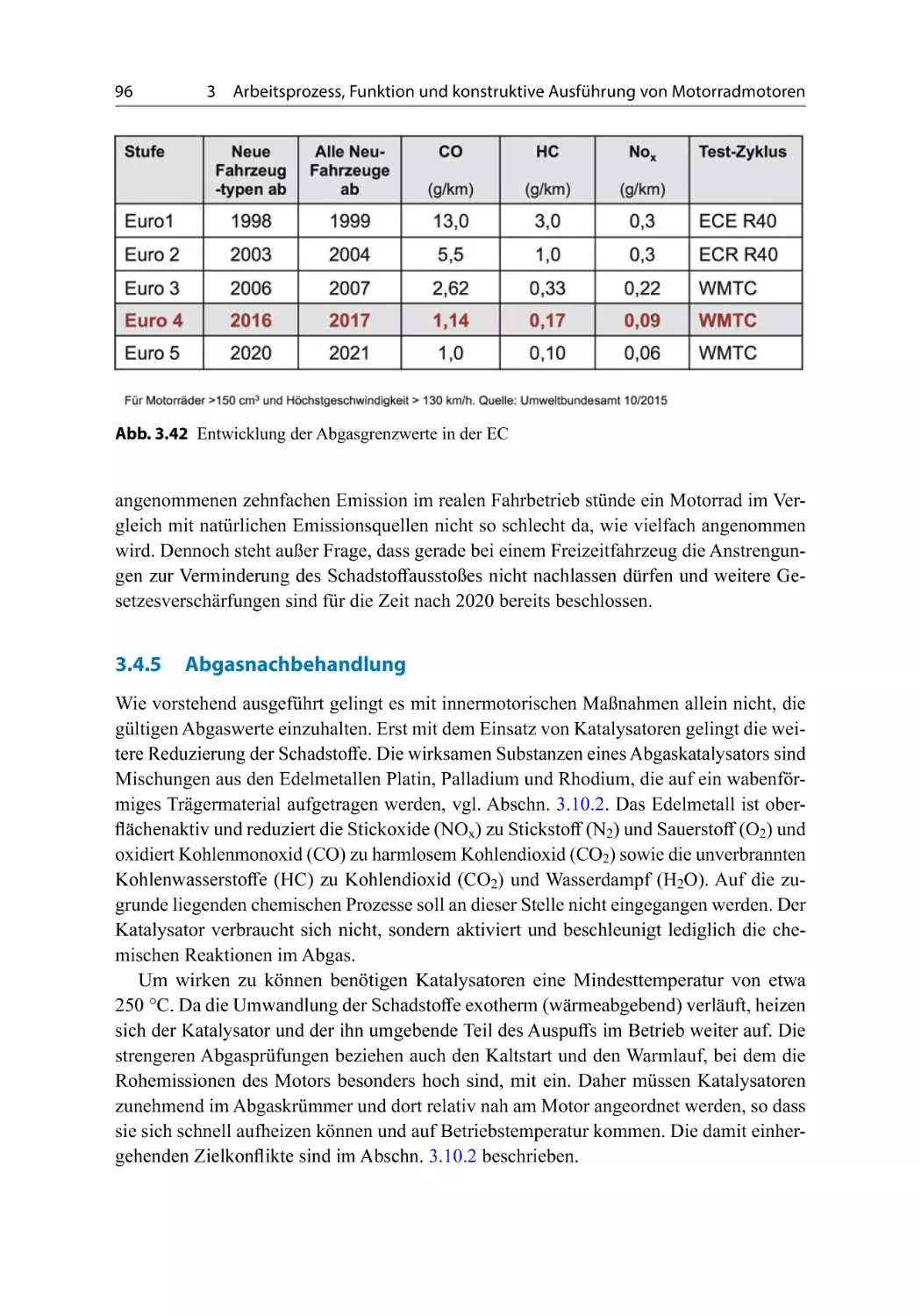 3.4.5 Abgasnachbehandlung