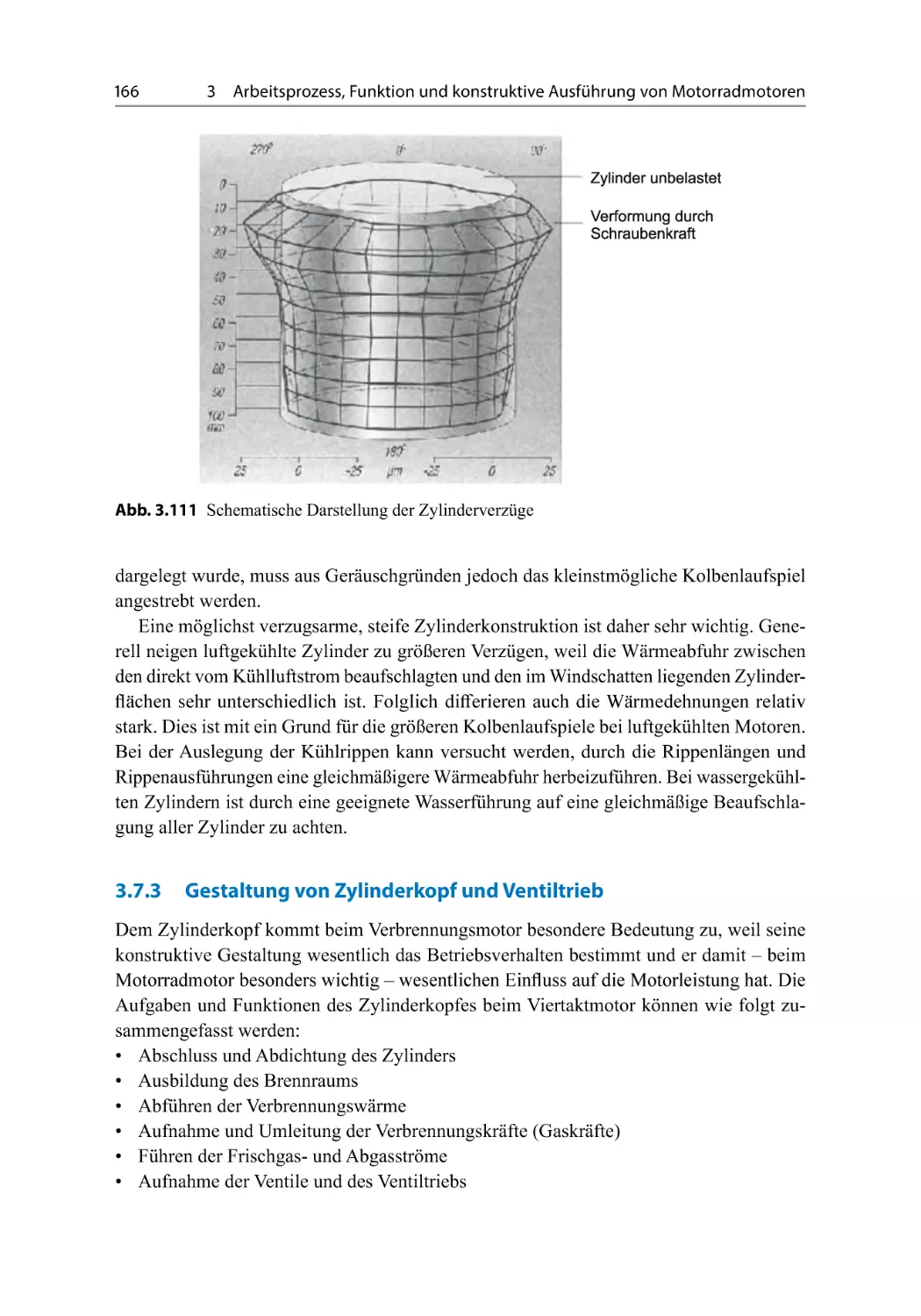 3.7.3 Gestaltung von Zylinderkopf und Ventiltrieb