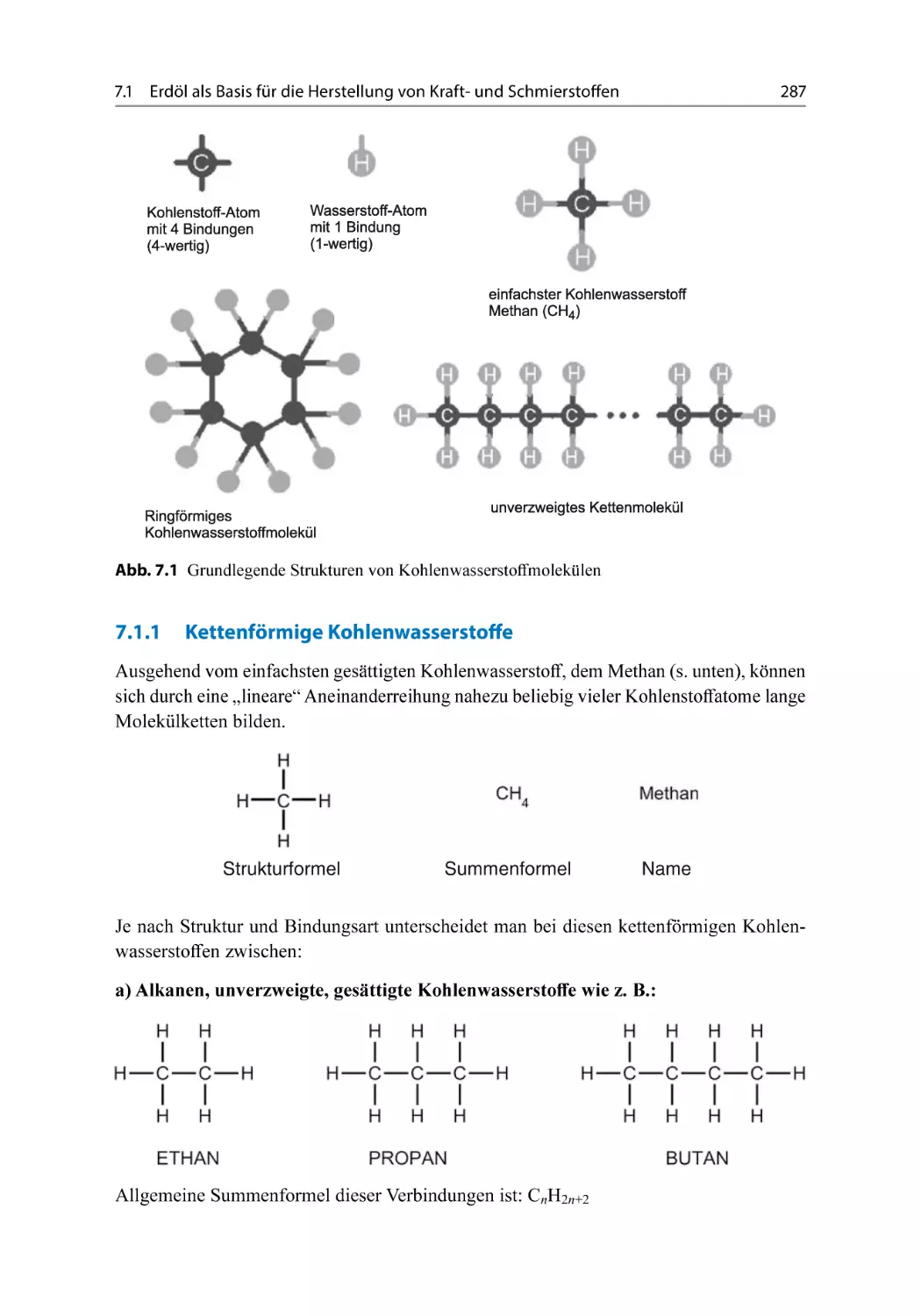 7.1.1 Kettenförmige Kohlenwasserstoffe