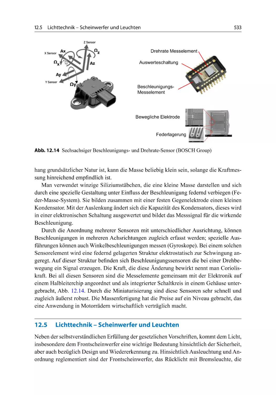 12.5 Lichttechnik – Scheinwerfer und Leuchten