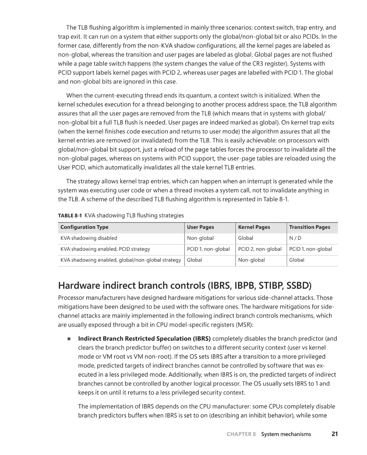 Hardware indirect branch controls (IBRS, IBPB, STIBP, SSBD)