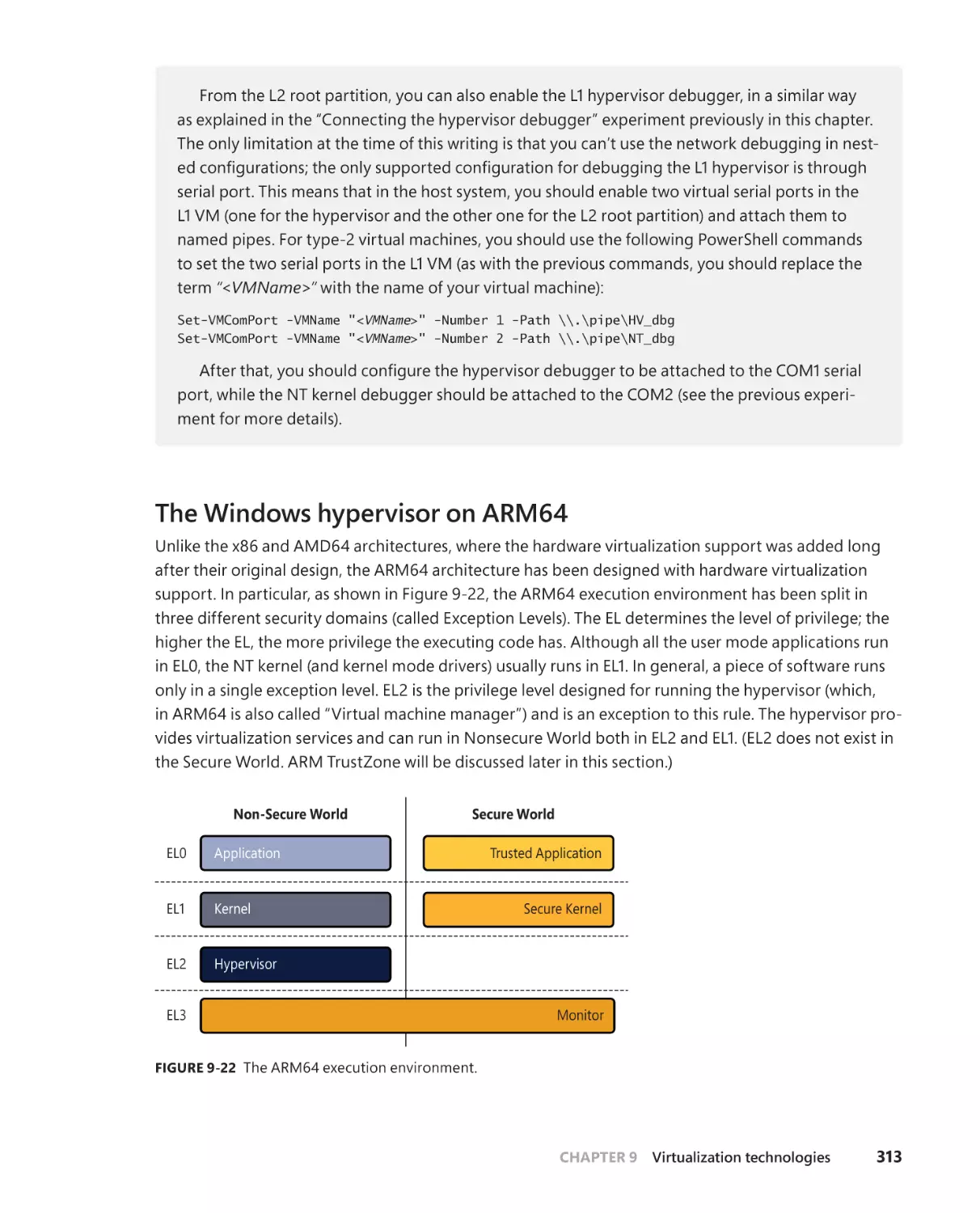 The Windows hypervisor on ARM64