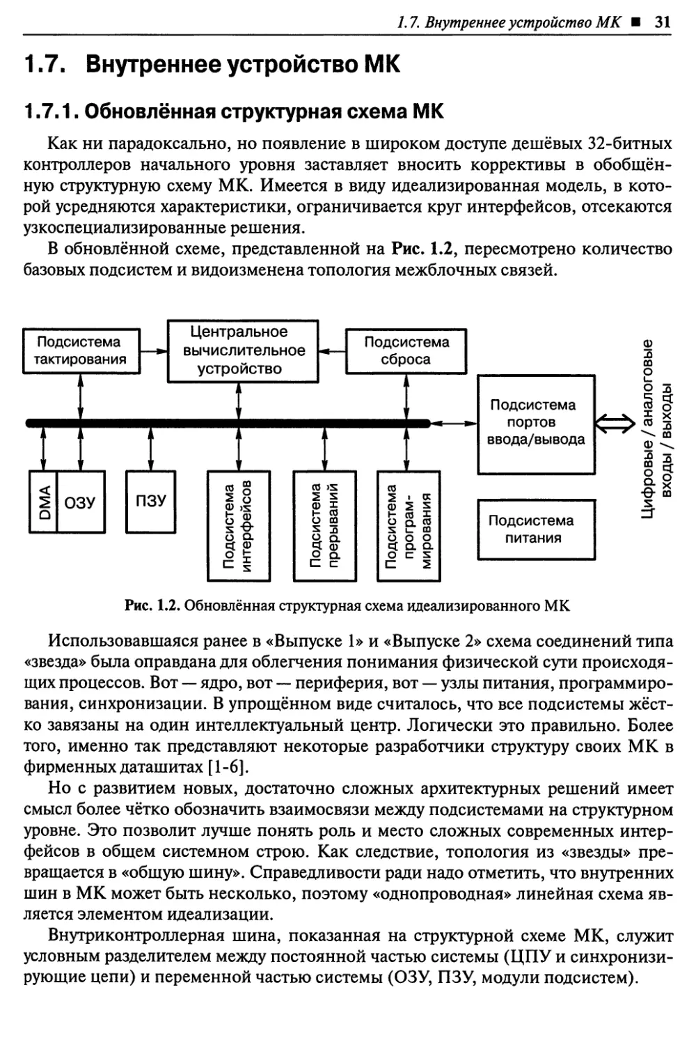 1.7. Внутреннее устройство МК