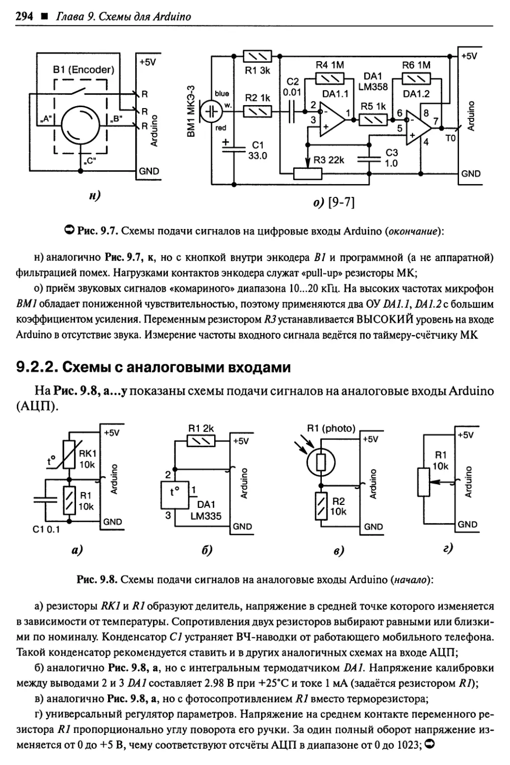 9.2.2. Схемы с аналоговыми входами