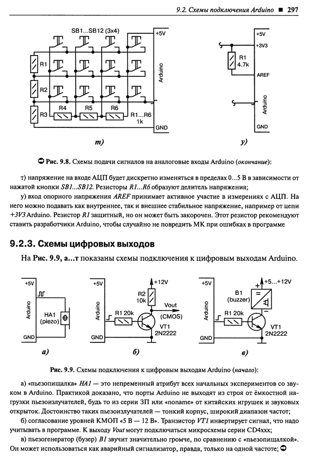 9.2.3. Схемы цифровых выходов