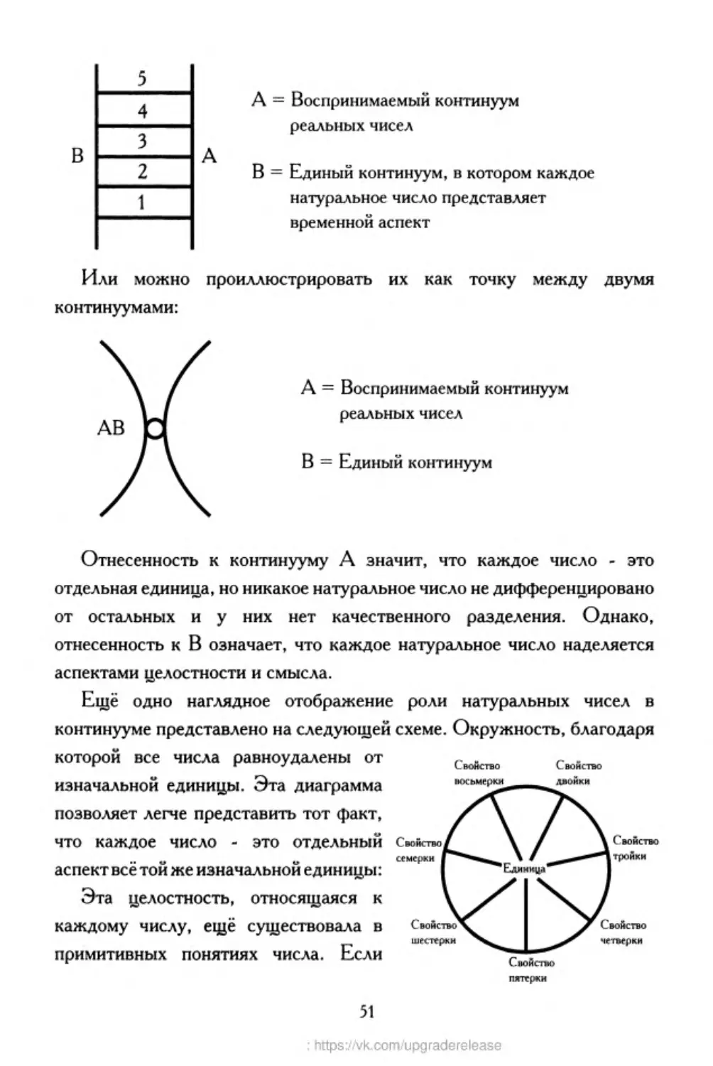 ﻿‎C:,Users,User,Documents,Chislo_i_Vremya,out,Числo и Время051.tif